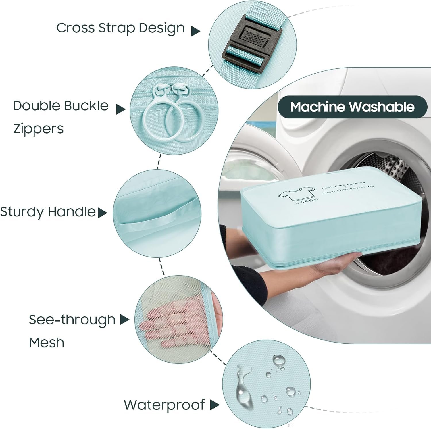 Private Label 8 Set Travel Packing Organizers Manufacturer Direct Luggage Organizers for Suitcases with Hanging Toiletry Shoe Laundry Bags Custom Logo Packing Cubes for Travel Essentials Cute Gifts for Women Lake Blue Private Label 8 Set Travel Packing Organizers Manufacturer Direct Luggage Organizers for Suitcases with Hanging Toiletry Shoe Laundry Bags Custom Logo Packing Cubes for Travel Essentials Cute Gifts for Women Lake Blue