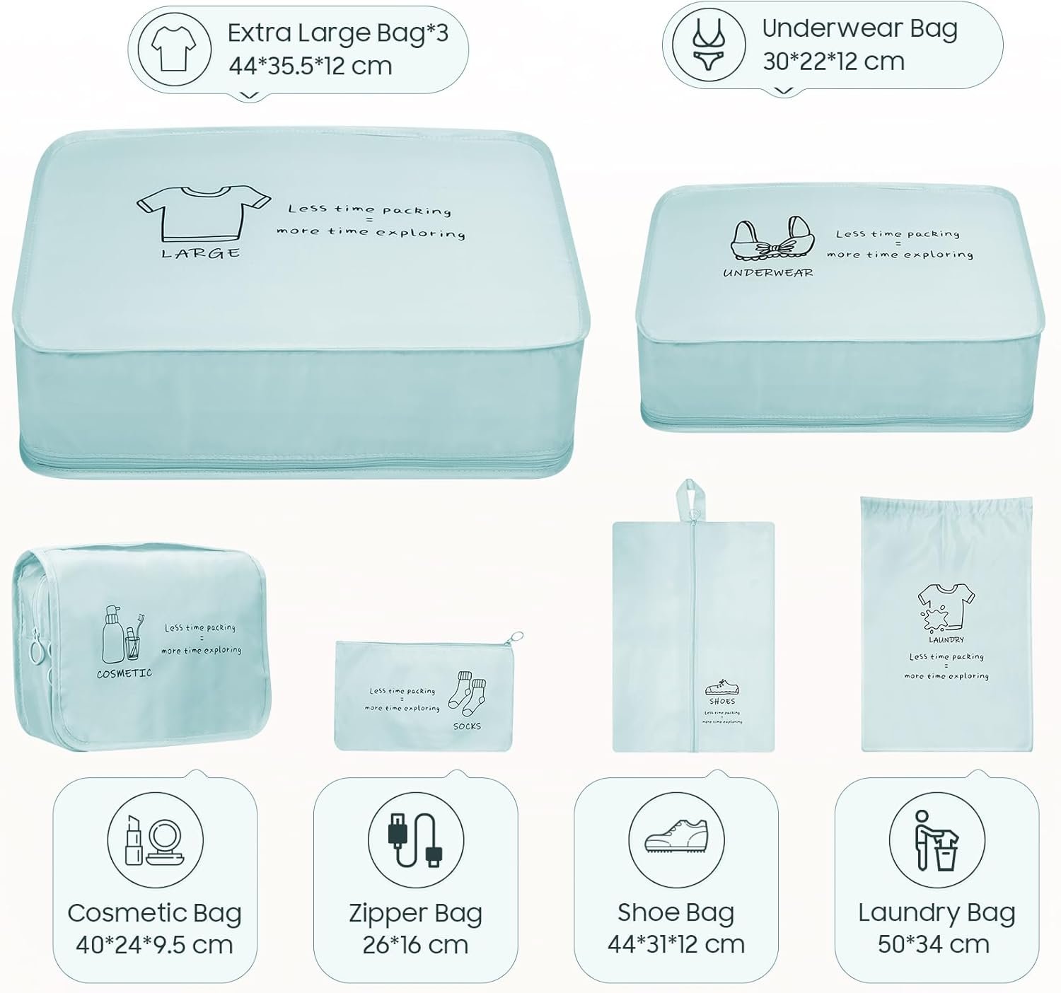 Private Label 8 Set Travel Packing Organizers Manufacturer Direct Luggage Organizers for Suitcases with Hanging Toiletry Shoe Laundry Bags Custom Logo Packing Cubes for Travel Essentials Cute Gifts for Women Lake Blue Private Label 8 Set Travel Packing Organizers Manufacturer Direct Luggage Organizers for Suitcases with Hanging Toiletry Shoe Laundry Bags Custom Logo Packing Cubes for Travel Essentials Cute Gifts for Women Lake Blue