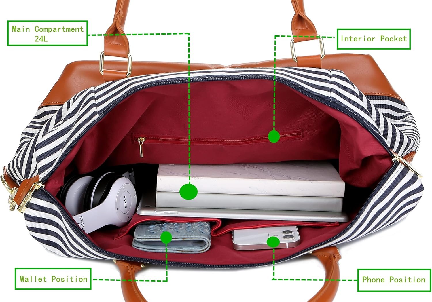 Manufacturer Private Label HB-28 Women's Canvas Travel Weekender Overnight Carry-on Duffel Tote Bag Custom Logo