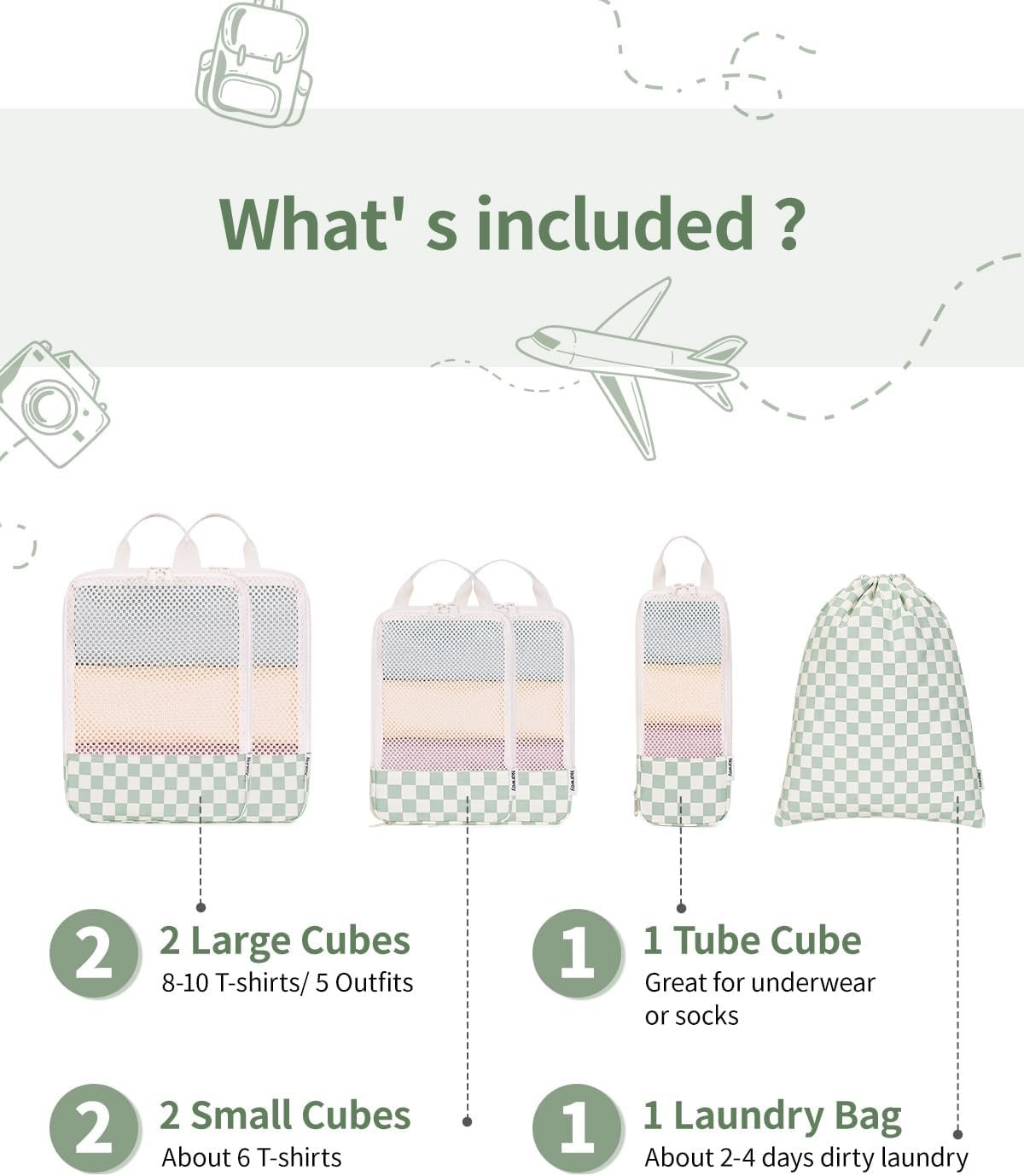 Custom Logo 6 Set/5 Set Compression Packing Cubes Private Label for Travel Kids Women Carry On Packing Organizers Manufacturer for Backpack Luggage Suitcase Duffle Bags