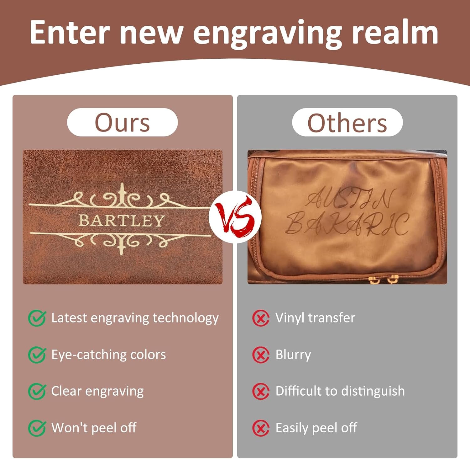 Custom Logo Personalized Gifts for Men Private Label Leather Toiletry Travel Shaving Bag Engraved for Dad Husband Groomsmen Son Father's Day Birthday Wedding Anniversary Direct from Manufacturer