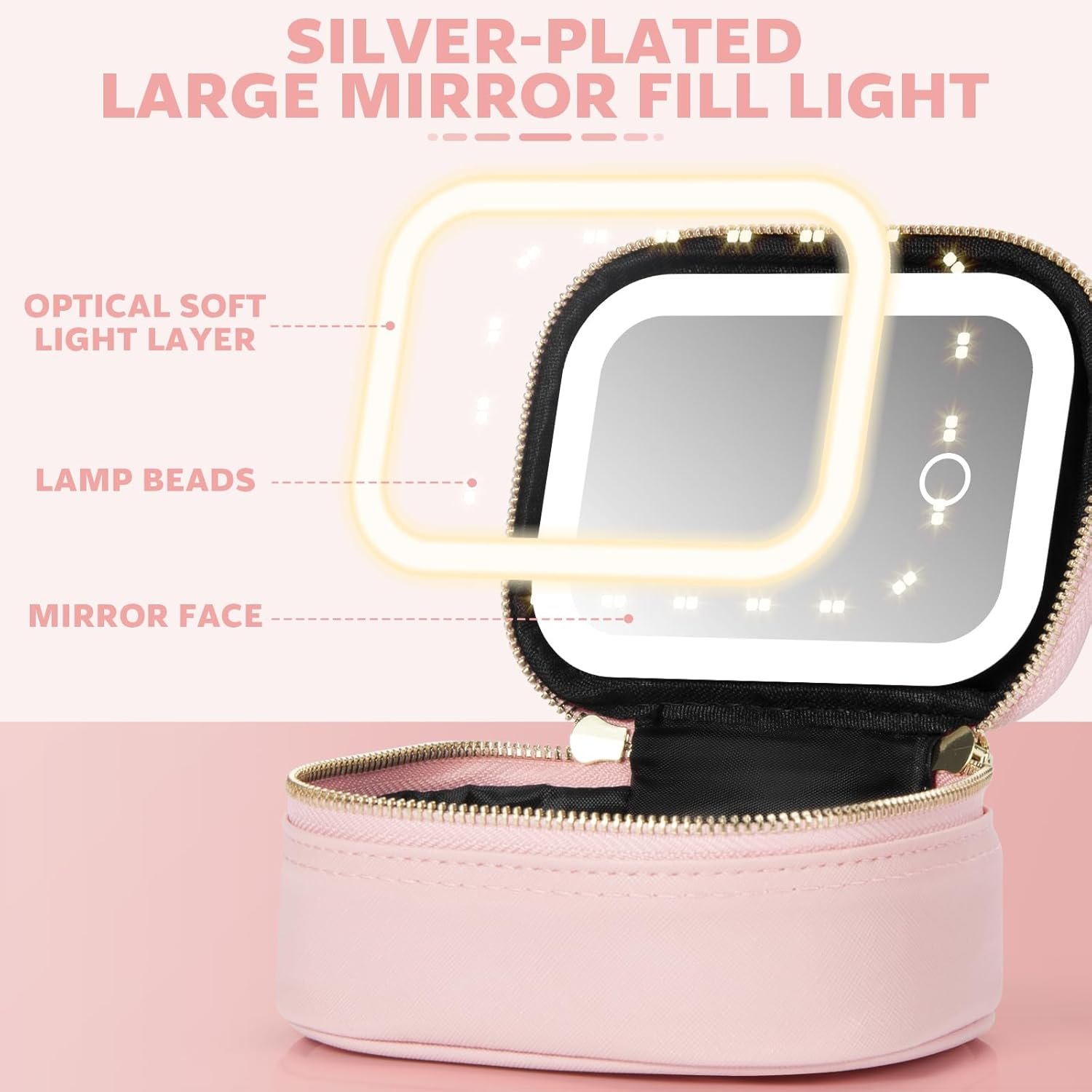 Custom Logo Mini Makeup Bag with LED Mirror, Private Label Small Travel Cosmetic Organizer 3 Light Modes Adjustable Brightness, Manufacturer Portable Toiletry Bag for Women Pool Parties Work Touch-Ups