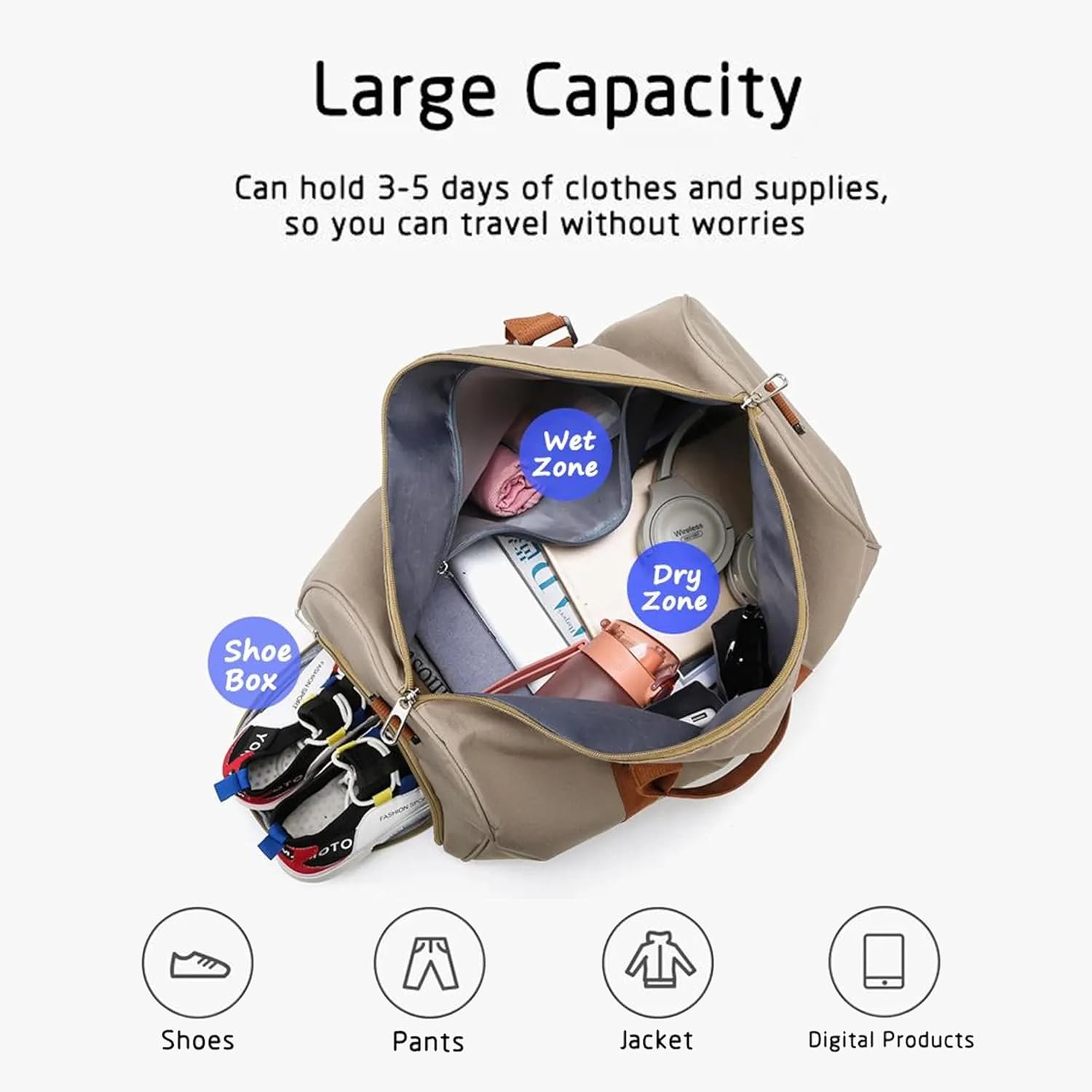 Private Label Large Durable Personalized Duffle Bag for Travel Gym Weekend, Custom Logo Embroidered Overnight Crossbody for Men & Women with Wet Pocket Shoe Compartment, Manufacturer Private Label Large Durable Personalized Duffle Bag for Travel Gym Weekend, Custom Logo Embroidered Overnight Crossbody for Men & Women with Wet Pocket Shoe Compartment, Manufacturer