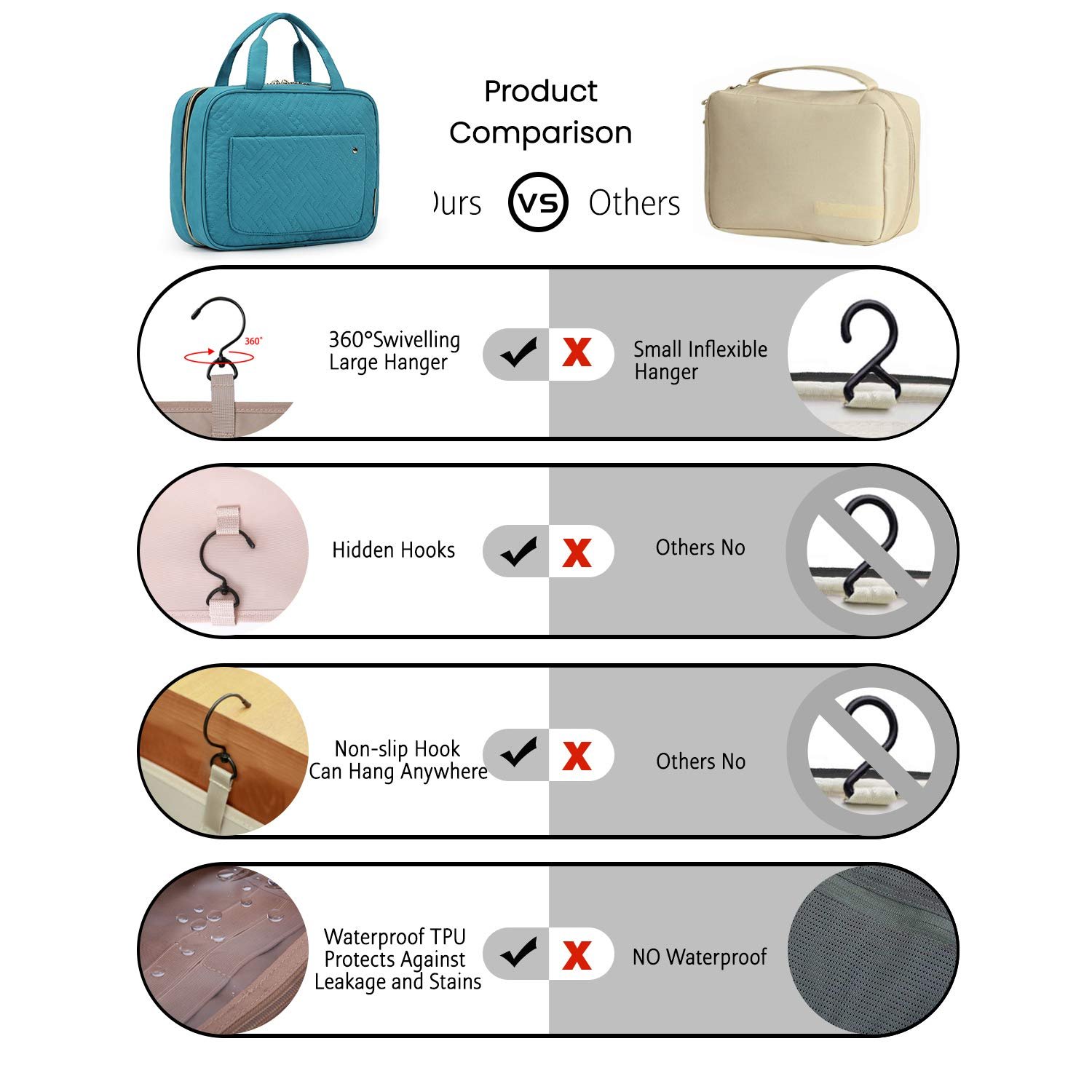 Manufacturer Toiletry Travel Bag with Hanging Hook Private Label Water-Resistant Makeup Cosmetic Organizer Custom Logo for Accessories Shampoo Full-Sized Container Toiletries Teal Manufacturer Toiletry Travel Bag with Hanging Hook Private Label Water-Resistant Makeup Cosmetic Organizer Custom Logo for Accessories Shampoo Full-Sized Container Toiletries Teal