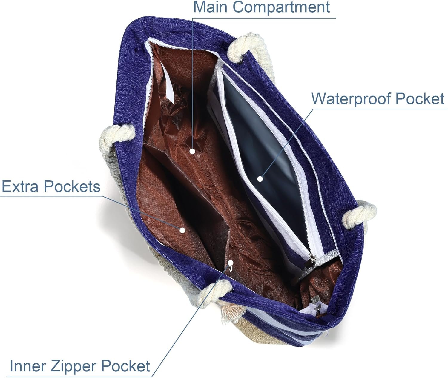 Custom Logo Initial Canvas Waterproof Beach Tote Bag Zipper Private Label Personalized Gifts for Women Birthday Travel Essentials Manufacturer Custom Logo Initial Canvas Waterproof Beach Tote Bag Zipper Private Label Personalized Gifts for Women Birthday Travel Essentials Manufacturer