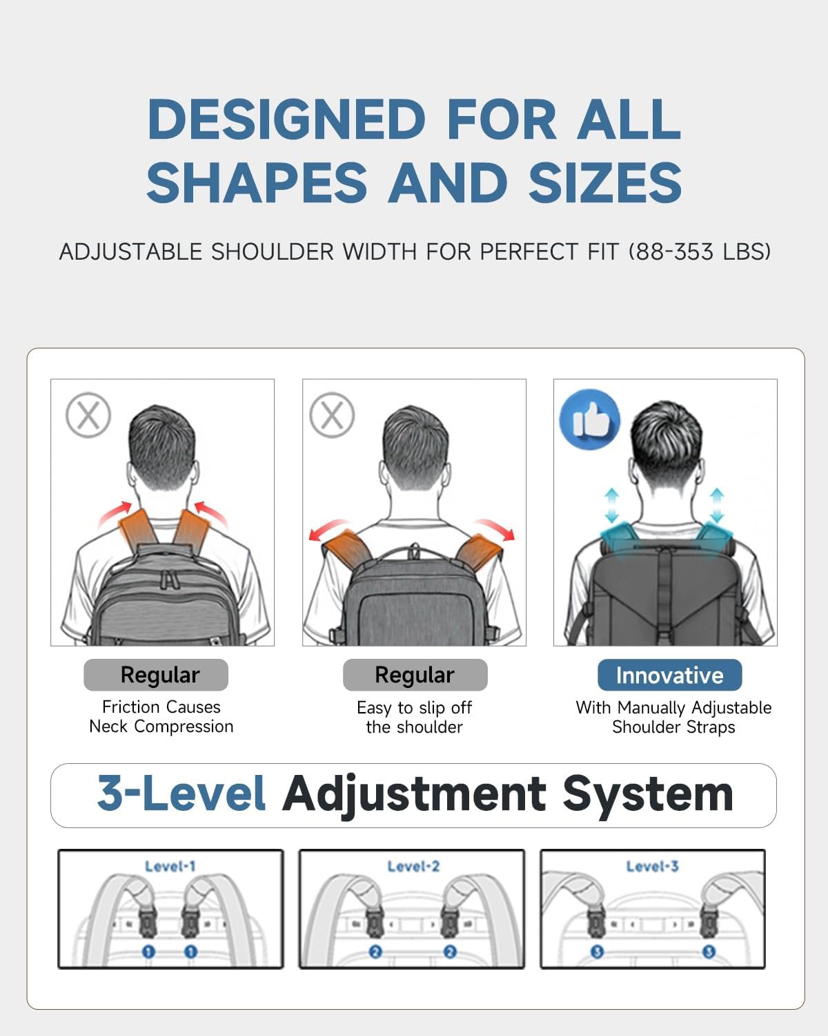 Private Label 50L Black Travel Backpack Custom Logo Lightweight Durable Water-Resistant Carry-On Flight-Approved Business Rucksack with Shoe Compartment Weekender Fits 17.3-Inch Laptop Manufacturer Private Label 50L Black Travel Backpack Custom Logo Lightweight Durable Water-Resistant Carry-On Flight-Approved Business Rucksack with Shoe Compartment Weekender Fits 17.3-Inch Laptop Manufacturer