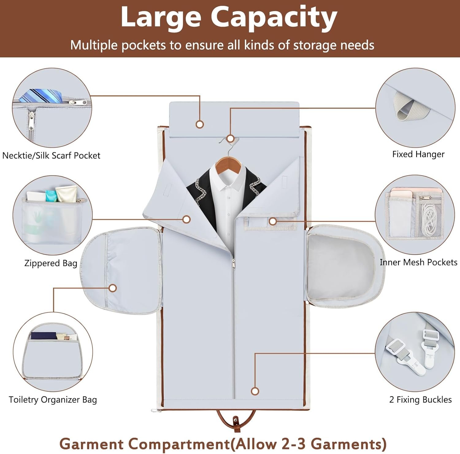 Custom Logo Garment Duffel Bag Convertible Carry-On Travel Weekender for Men Women Large with Shoes Pouch Private Label 2-in-1 Hanging Suit Manufacturer 3pcs Set