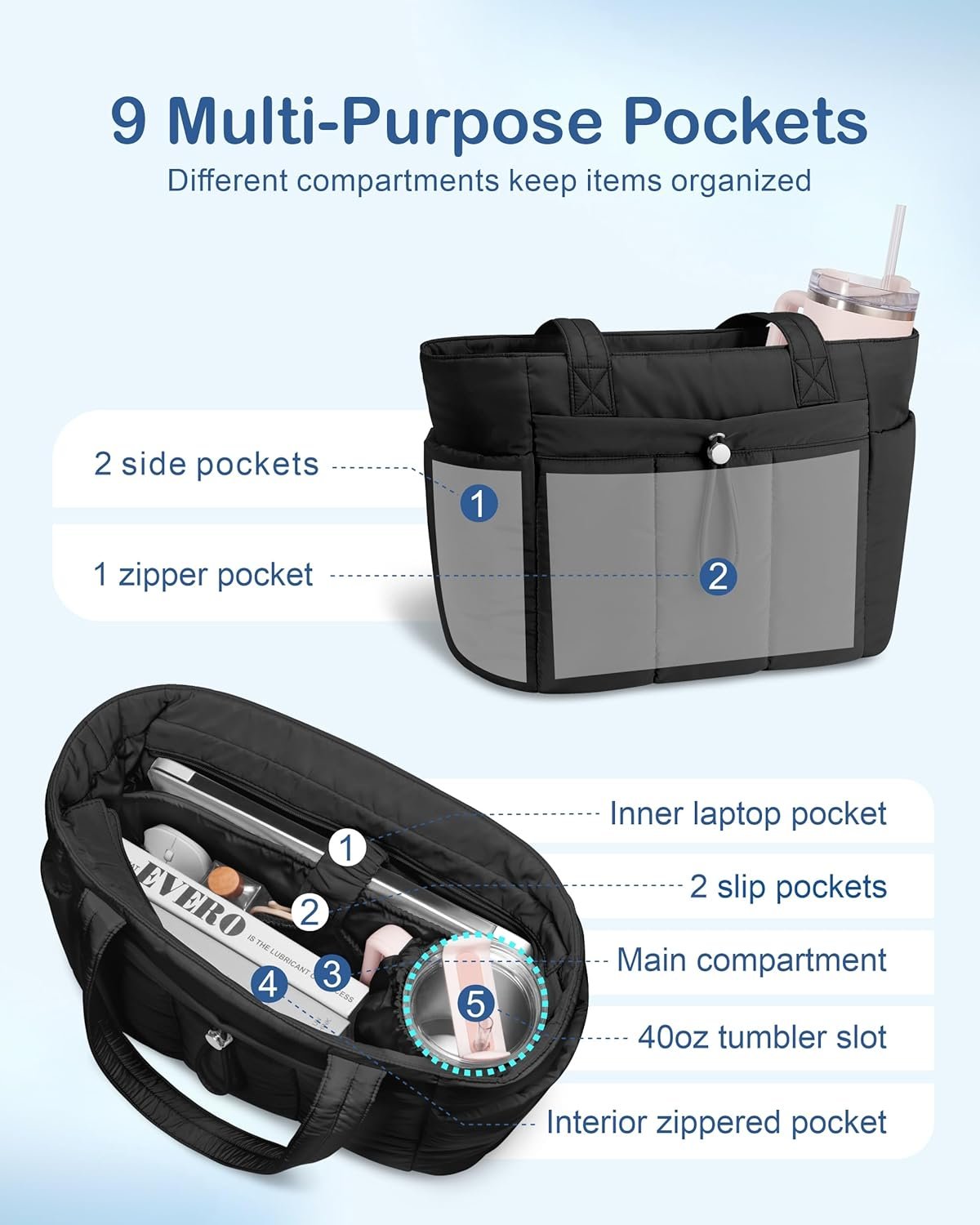 Custom Logo Puffy Tote Bag Private Label for Women with Cup Holder Laptop Compartment Cosmetic Bag Trolley Sleeve for Work Travel Manufacturer Custom Logo Puffy Tote Bag Private Label for Women with Cup Holder Laptop Compartment Cosmetic Bag Trolley Sleeve for Work Travel Manufacturer