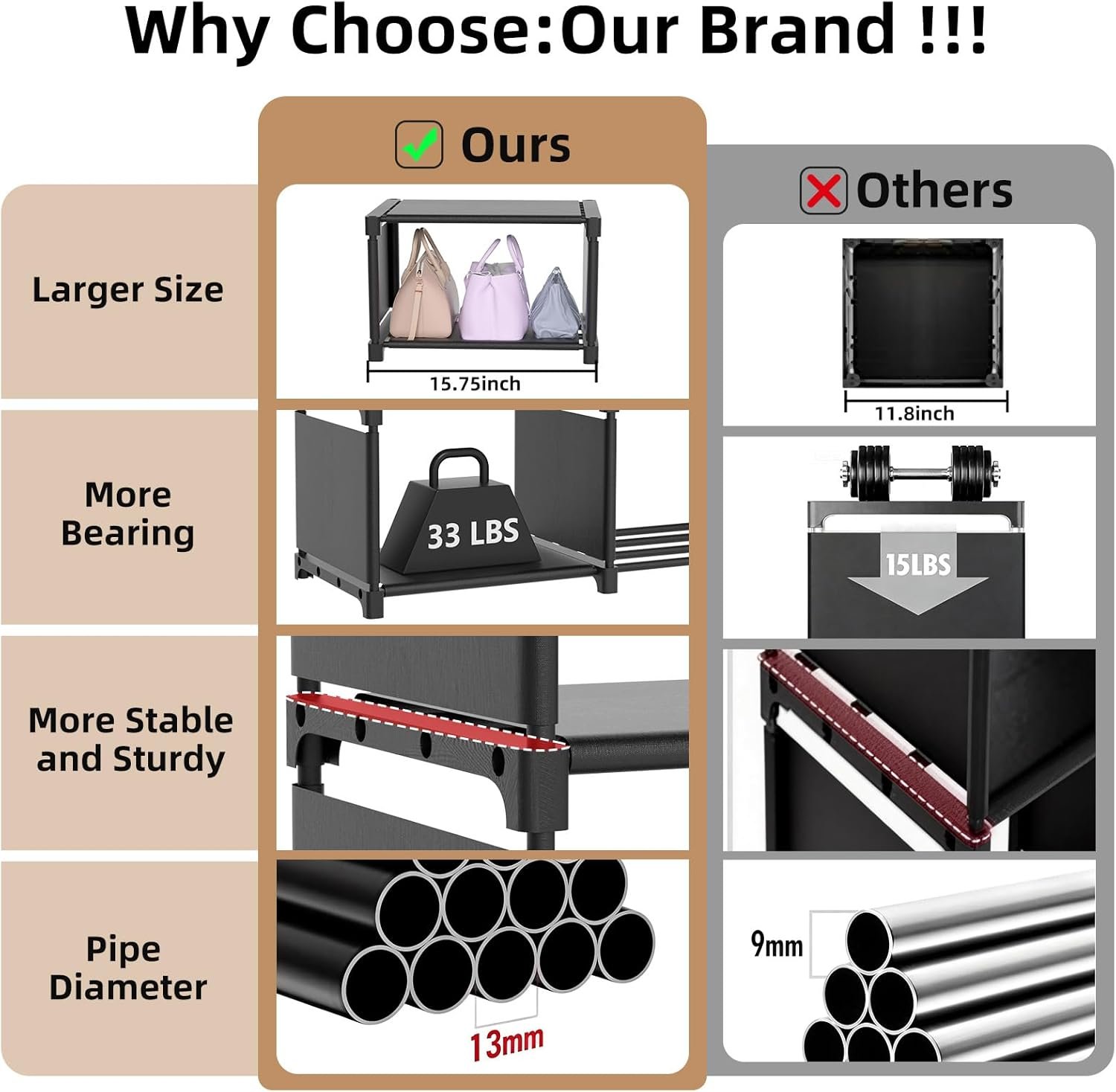 Private Label Tall Purse Organizer with Movable Hooks High-Capacity Handbag Storage Closet Rack Stand Custom Logo Multi-Purpose Purse Holder Shelf Manufacturer Space Saving Floor-Standing Bag Display Private Label Tall Purse Organizer with Movable Hooks High-Capacity Handbag Storage Closet Rack Stand Custom Logo Multi-Purpose Purse Holder Shelf Manufacturer Space Saving Floor-Standing Bag Display