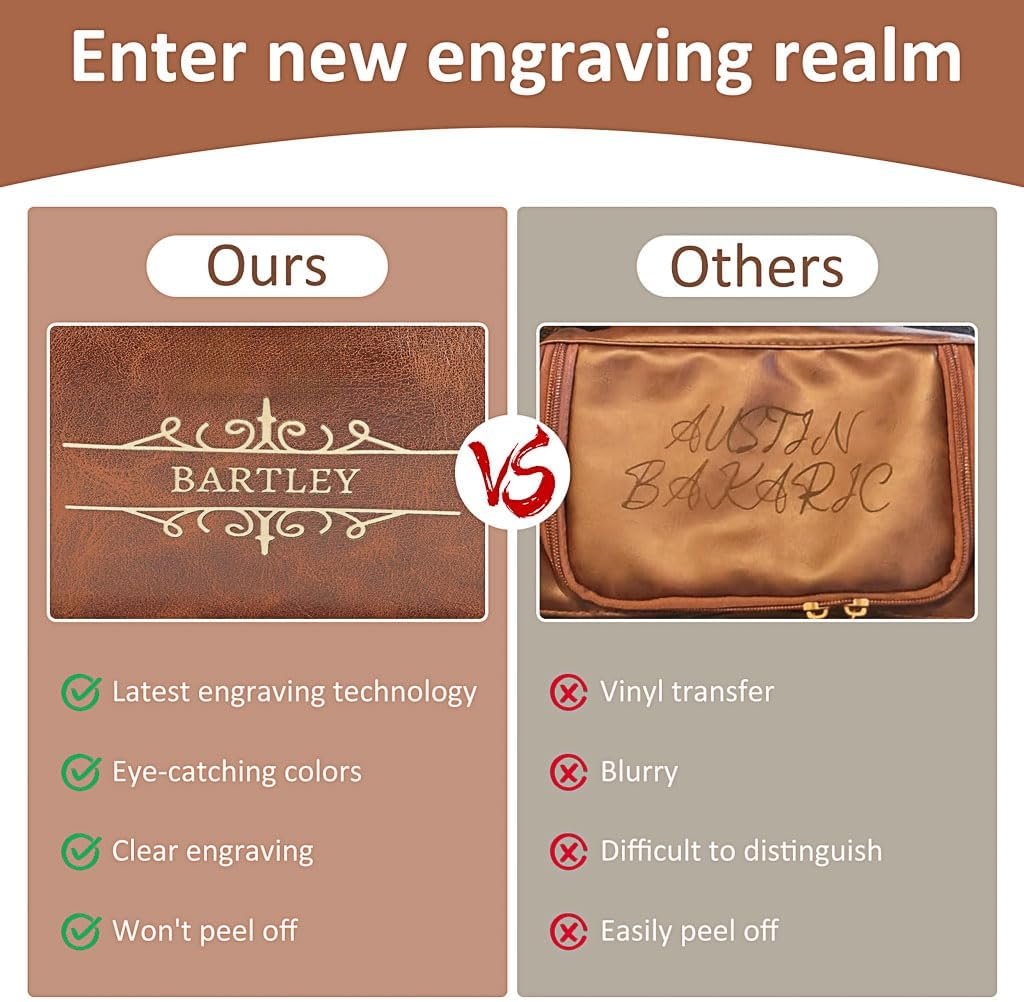 Custom Logo Toiletry Bag for Men Private Label Engraved Leather Travel Accessories Waterproof Shaving Kit Gift for Dad Husband Groomsmen Boyfriend Christmas Birthday Fathers Day Anniversary from Factory Custom Logo Toiletry Bag for Men Private Label Engraved Leather Travel Accessories Waterproof Shaving Kit Gift for Dad Husband Groomsmen Boyfriend Christmas Birthday Fathers Day Anniversary from Factory