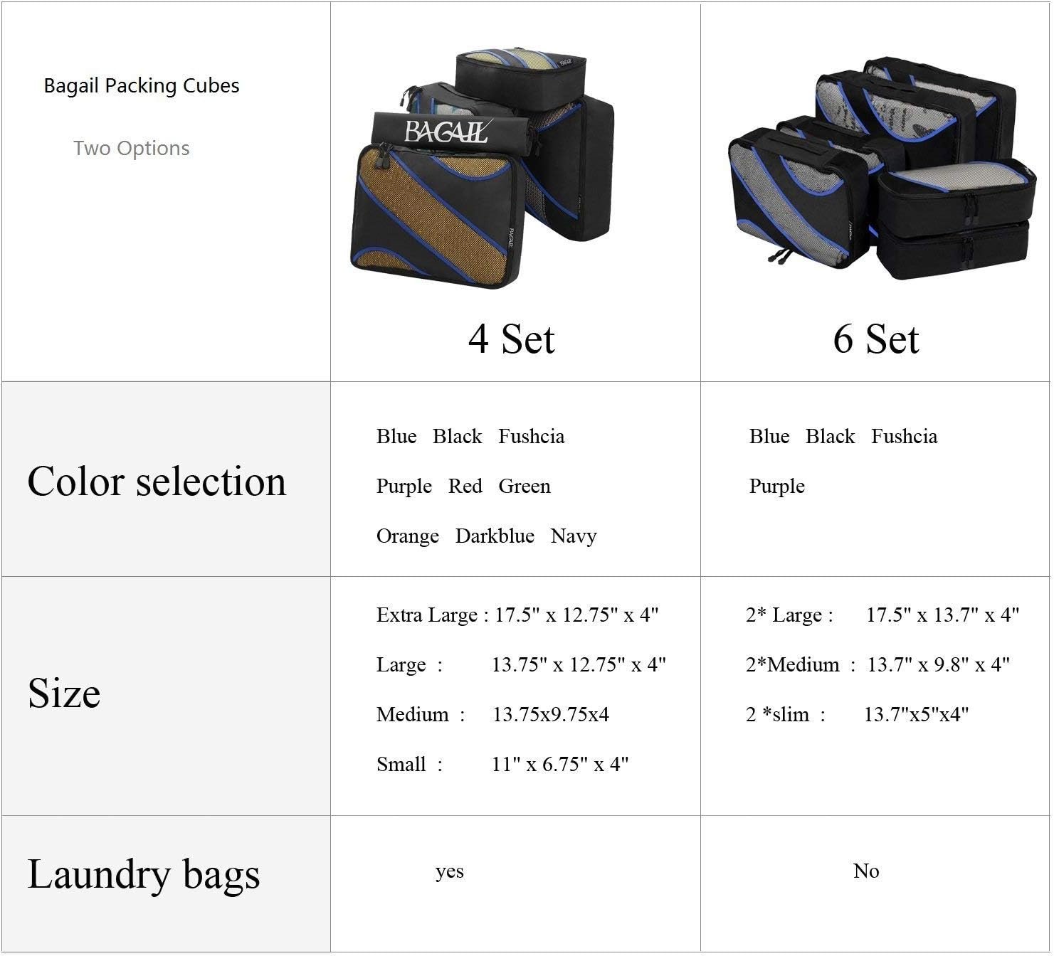 Factory 6 Set Packing Cubes Custom Logo Travel Luggage Packing Organizers Private Label Factory 6 Set Packing Cubes Custom Logo Travel Luggage Packing Organizers Private Label
