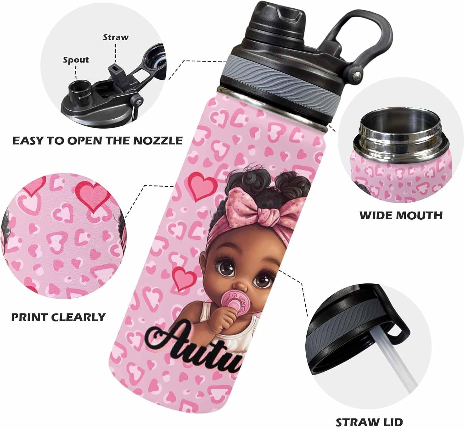 Private Label Personalized Diaper Bag Backpack for Girls Custom Logo Insulated Water Bottle Name Monogram Adjustable Shoulder Straps Baby Travel Nursing Mommy Nappy Bag Manufacturer