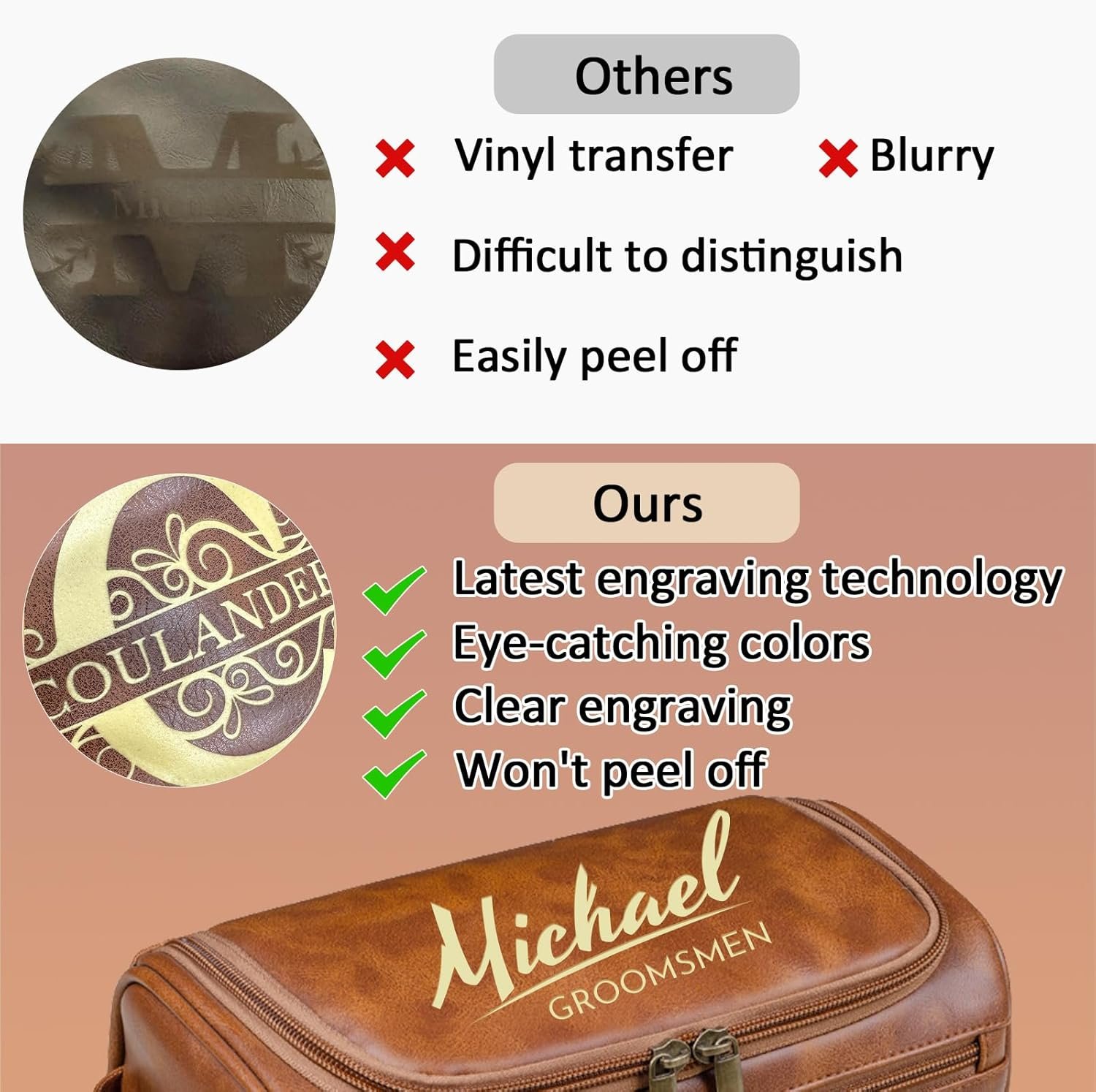 Private Label PU Leather Travel Hanging Toiletry Bag for Men Women Personalized Organizer Cosmetic Bag Custom Logo Groomsmen Gifts Manufacturer