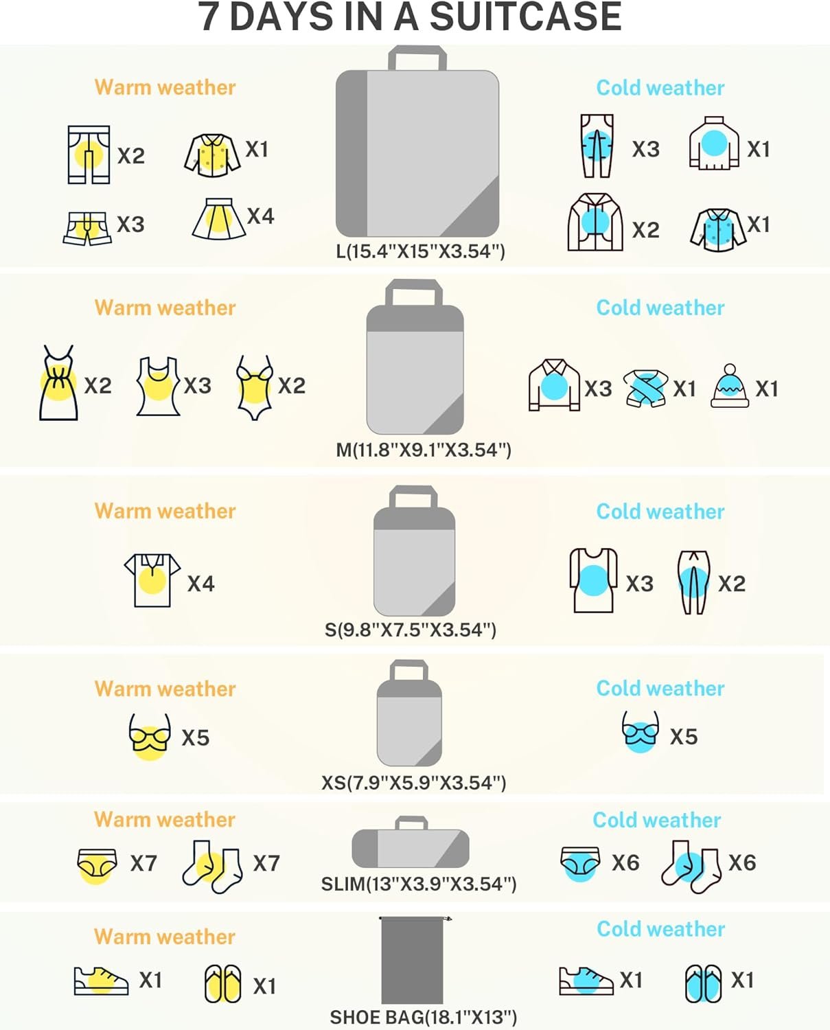 Custom Logo Compression Packing Cubes Private Label Extensible Storage Mesh Bags Organizers Manufacturer Custom Logo Compression Packing Cubes Private Label Extensible Storage Mesh Bags Organizers Manufacturer