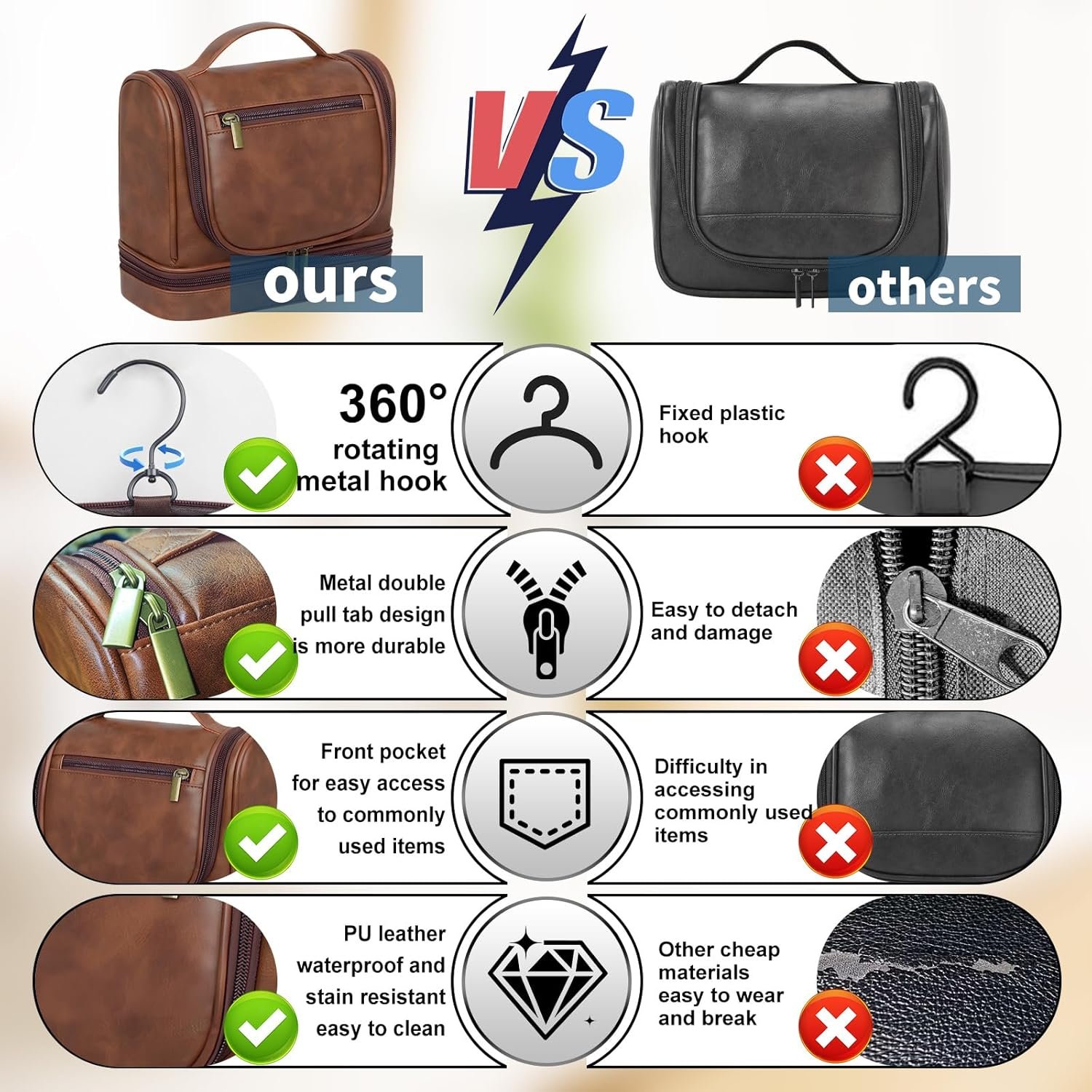Custom Logo Leather Hanging Travel Toiletry Bag for Men and Women Private Label Waterproof Organizer with Separate Compartments Travel Kit for Gym Camping Men's Gift (Dark Brown) from Factory
