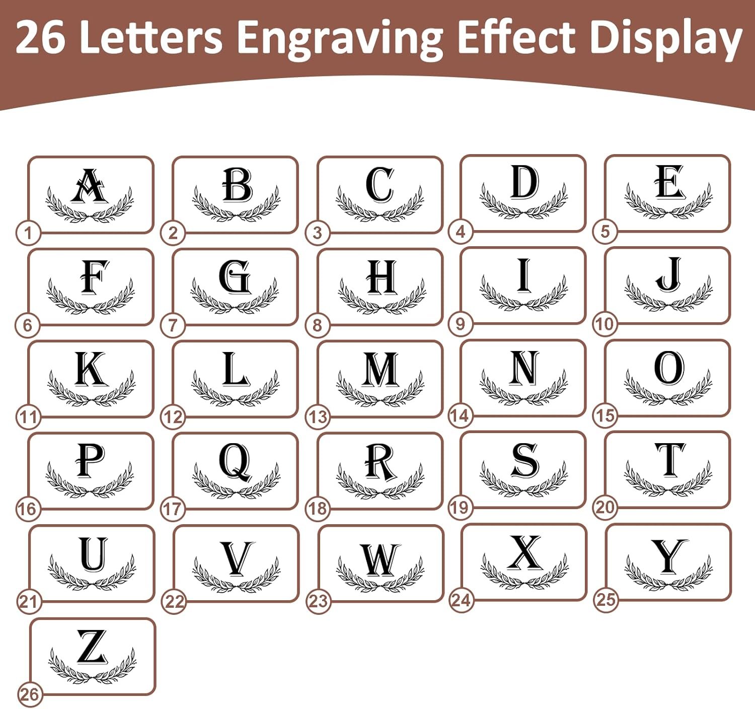 Private Label Personalized Initial Toiletry Bag for Men - Custom Logo Laser Engraved Monogram Leather Travel Kit Shaving Organizer - Direct from Factory