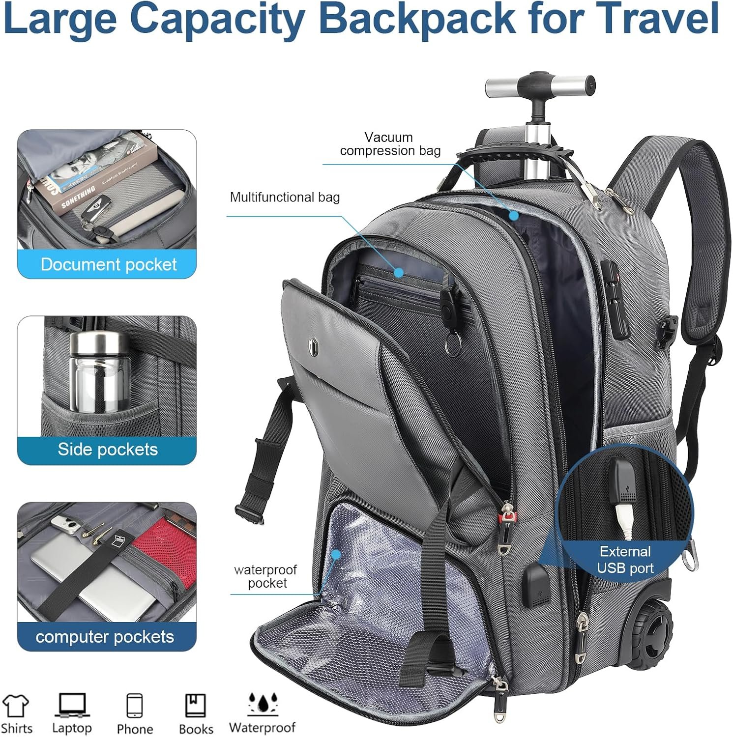 Custom Logo Wheeled Rolling Backpack with 2 Packing Cubes Compression Bags Laptop Compartment Private Label Water Resistant Luggage Suitcase for Air Travel Weekend Trips Manufacturer (Grey)