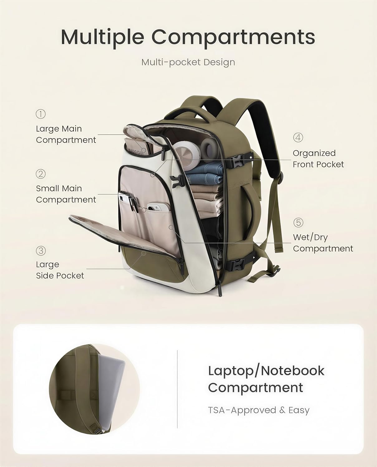 Factory 40L Travel Backpack for Women & Men Airline Approved Carry On with Custom Logo 3 Packing Cubes TSA Waterproof Personal Item Weekender Bag Fits 18