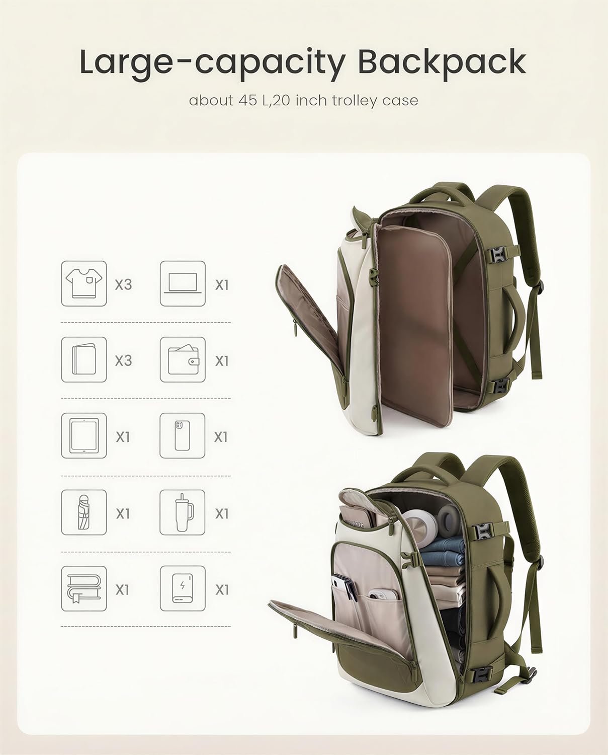 Factory 40L Travel Backpack for Women & Men Airline Approved Carry On with Custom Logo 3 Packing Cubes TSA Waterproof Personal Item Weekender Bag Fits 18