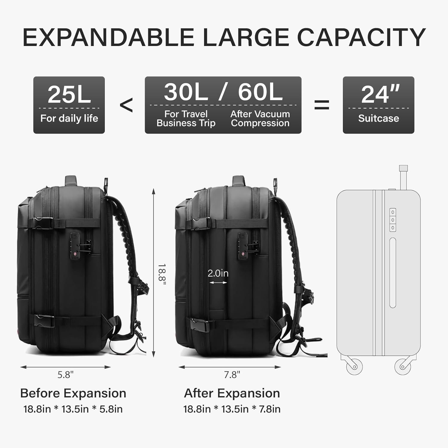 Private Label 60L Expandable Vacuum Travel Backpack with Custom Logo and TSA Lock Fits 17.3 Inch Laptop from Manufacturer Black with External Air Pump