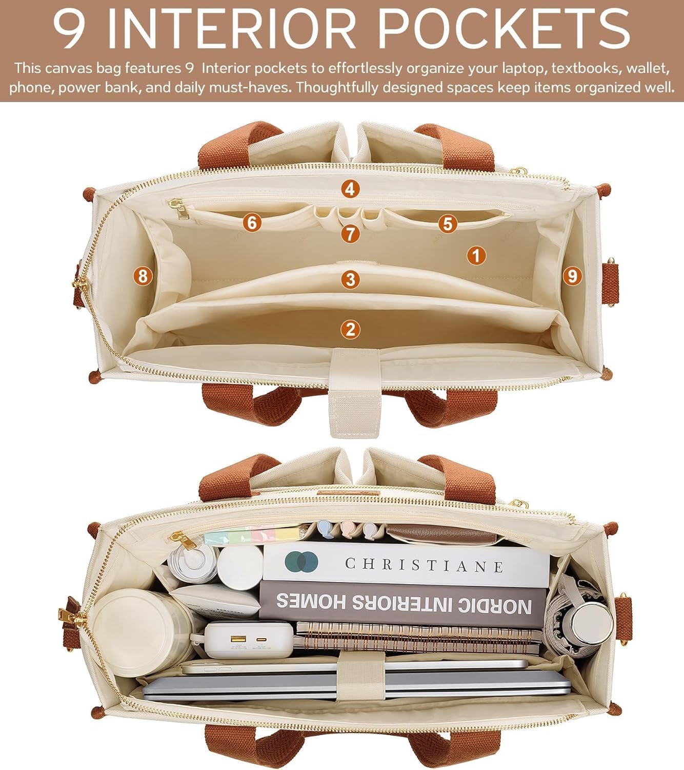 Private Label 15-Pocket Canvas Tote Bag for Women Large Laptop Work Purse Crossbody Nurse Teacher Bible School Travel Bag with Custom Logo Zipper Strap Multi Compartments Stands Upright College Shoulder Clinical Nursing Bag Manufacturer