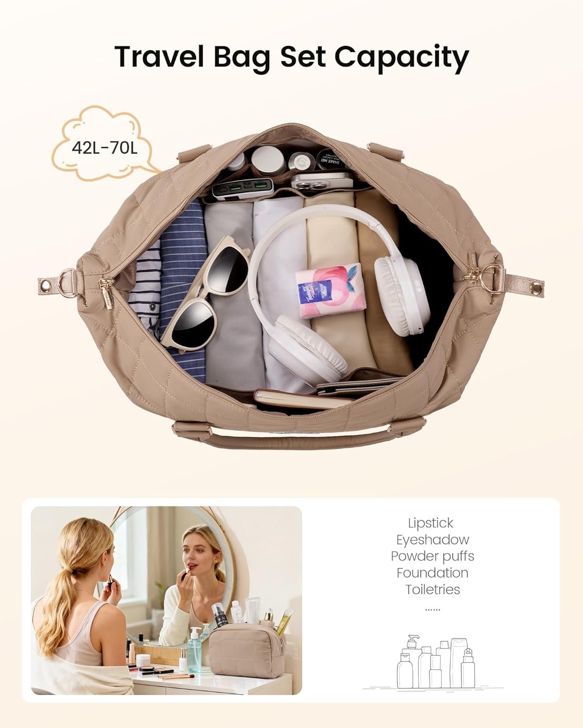 Private Label Travel Duffel Bag - Versatile Weekender for Women with Custom Logo, Puffer Carry On Overnight Bag for Short Trips from Manufacturer, Black/White/Brown