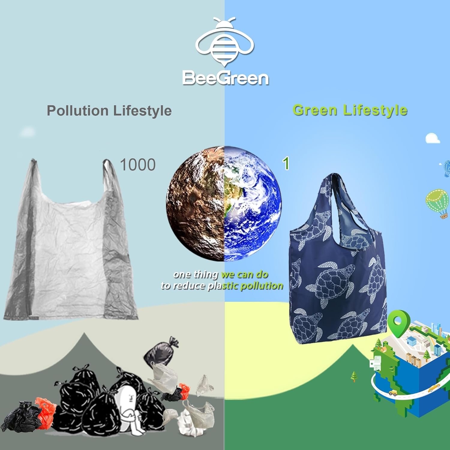 Private Label Reusable Foldable Compact Grocery Shopping Bags Custom Logo Travel Tote Sturdy Manufacturer Private Label Reusable Foldable Compact Grocery Shopping Bags Custom Logo Travel Tote Sturdy Manufacturer