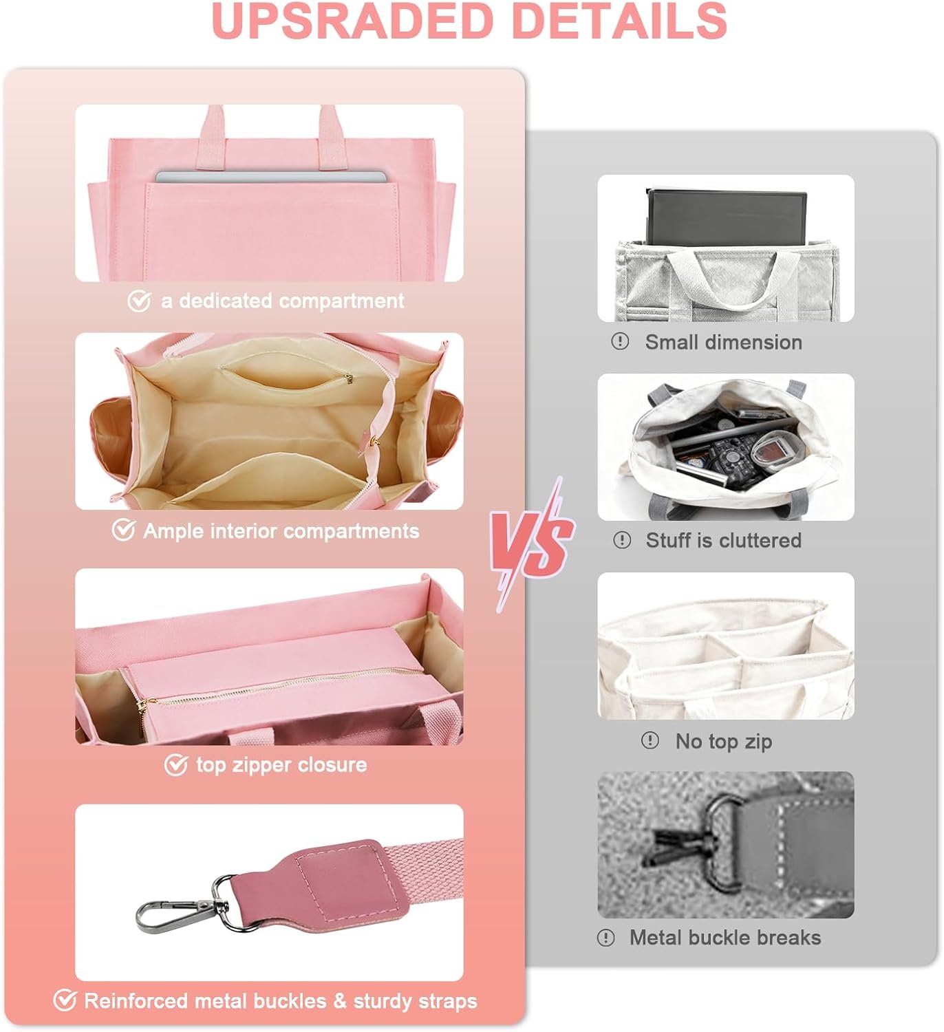 Private Label Canvas Tote Bag for Women with Pockets Laptop Compartment Custom Logo Work Crossbody Shoulder Everyday Satchel Manufacturer