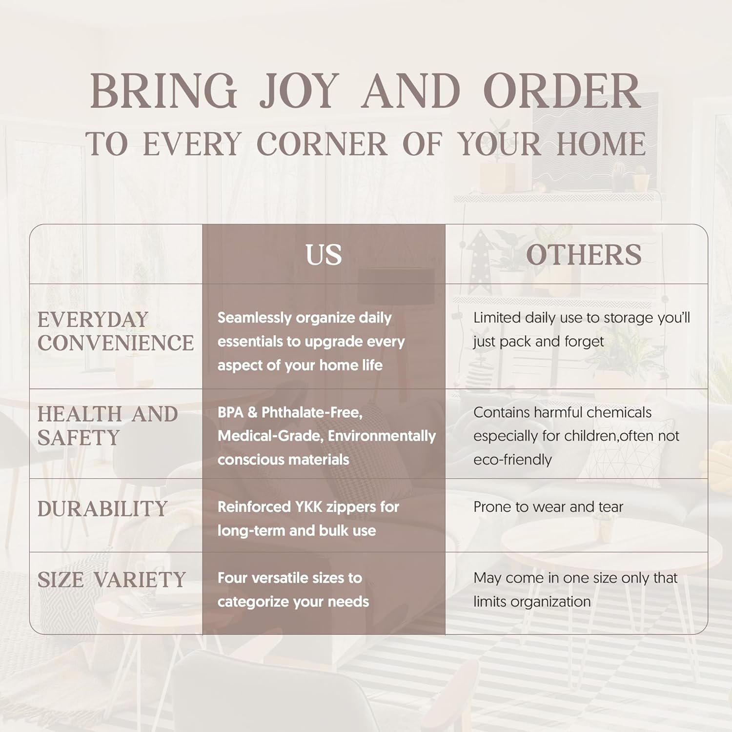 Custom Logo Hard-Sided Clear Zipper Storage Cases - Private Label Professional-Grade Plastic Pencil Toiletry Travel Cosmetic Toy Organizers Direct from Factory (2 Pack, S)