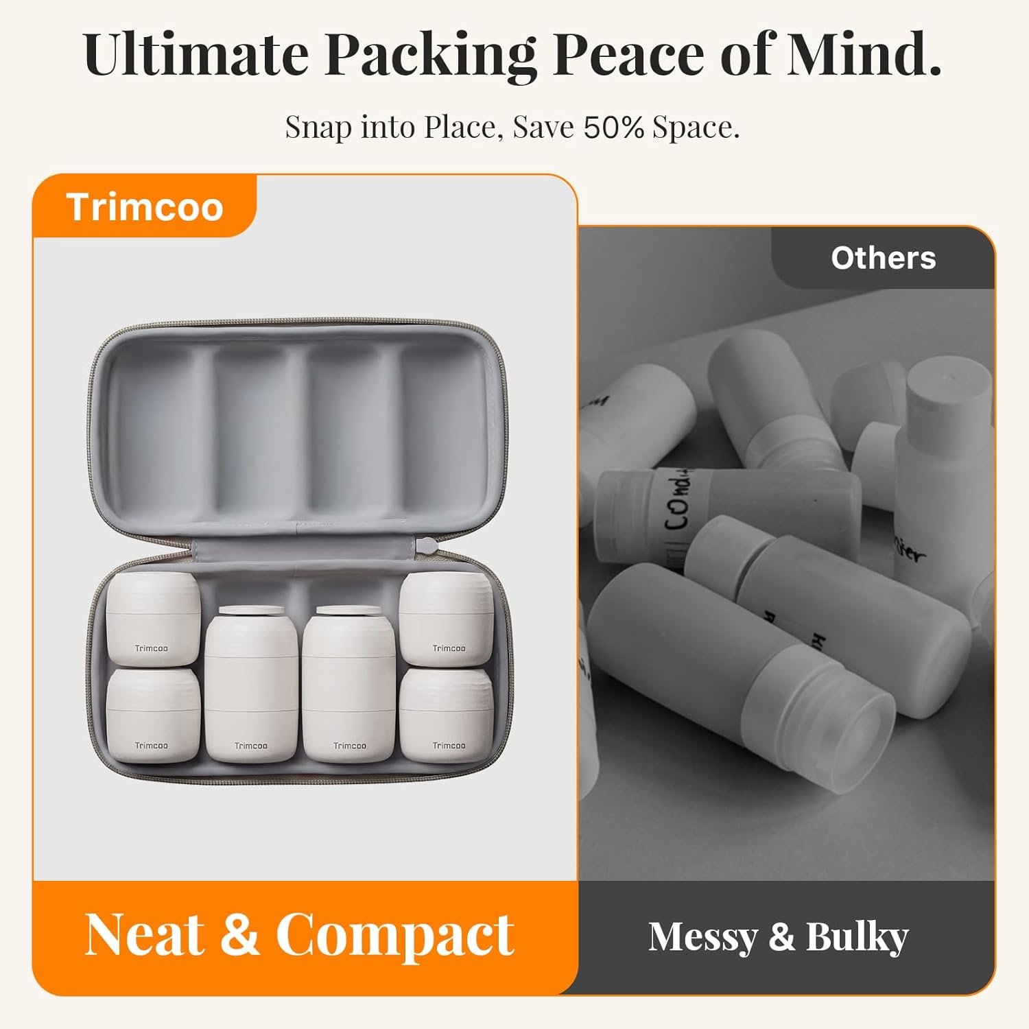 Private Label Travel Toiletry Jar Set 6Pcs Leakproof Travel Containers with Carry Bag Custom Logo Dual PLA Hard Shell Jars for Skincare Lotions Creams 4x30ml 2x60ml 10 Magnetic Labels Manufacturer Beige