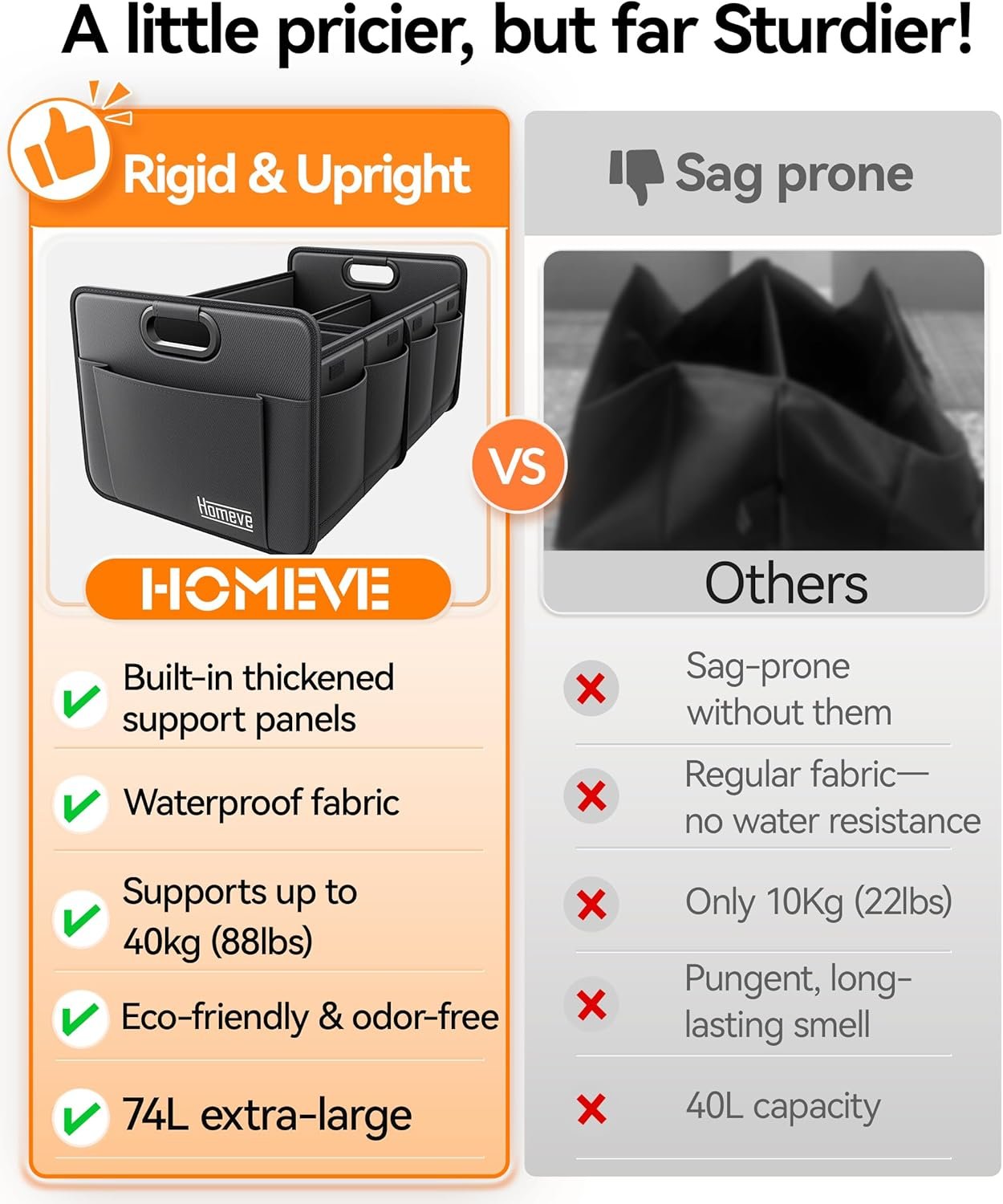 Custom Logo Trunk Organizer, Private Label Reinforced Handles Collapsible 2-Compartment Car Storage, Foldable Waterproof Sturdy 600D Oxford Polyester for SUV Mini-Van, Black Manufacturer Custom Logo Trunk Organizer, Private Label Reinforced Handles Collapsible 2-Compartment Car Storage, Foldable Waterproof Sturdy 600D Oxford Polyester for SUV Mini-Van, Black Manufacturer