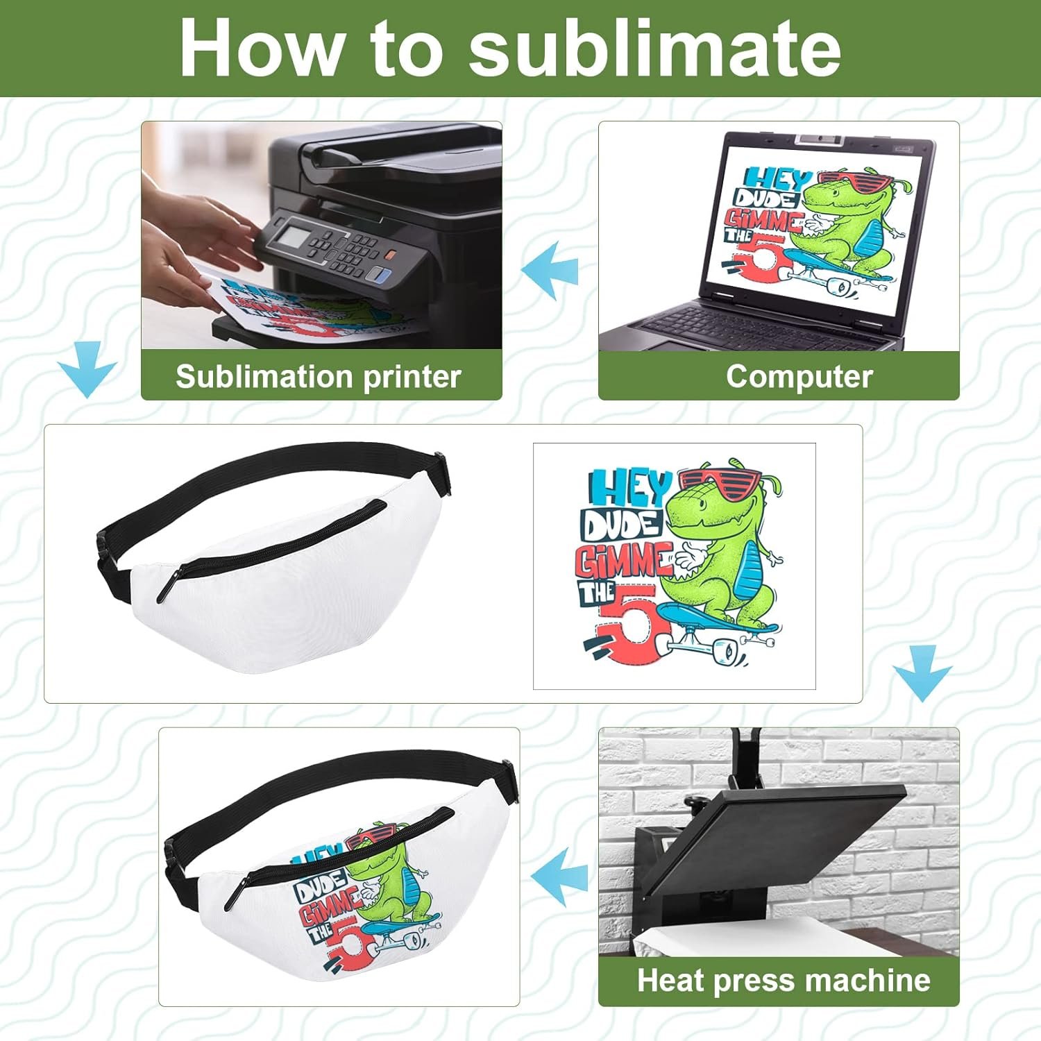 Private Label Sublimation Fanny Packs for Women Men White Running Waist Bag Pouch with Custom Logo Adjustable Strap Zipper for DIY Hiking Travel Biking Festival Sports Outdoor Workout Manufacturer