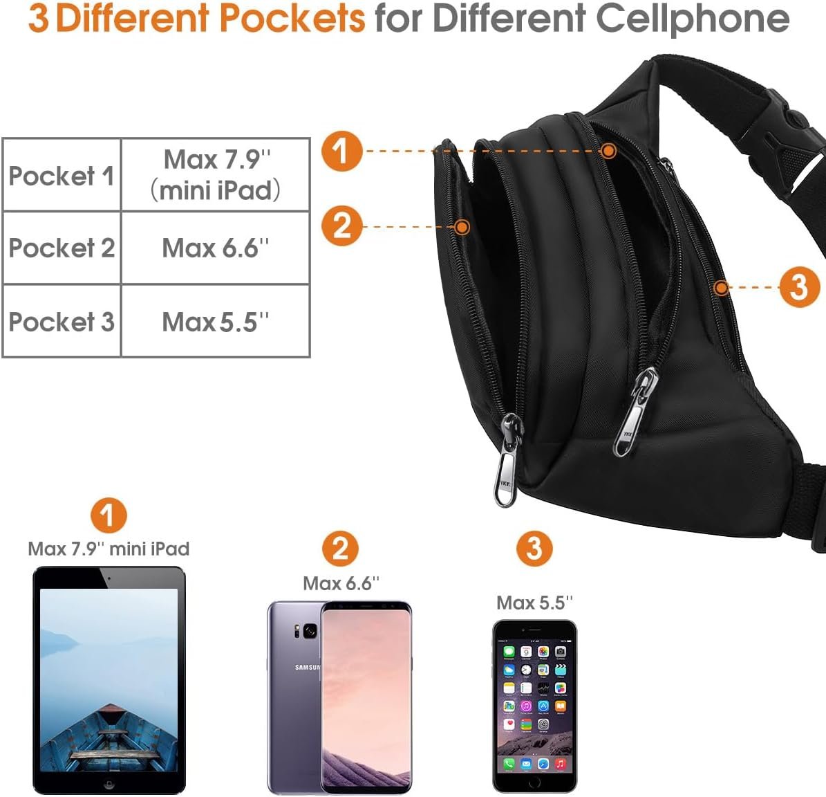 Custom Logo Large Fanny Pack for Women and Men Private Label Waist Bag with 3-Zipper Pockets Hands-Free Crossbody from Manufacturer Fits MAX 7.9'' iPad & 6.6'' Phone Custom Logo Large Fanny Pack for Women and Men Private Label Waist Bag with 3-Zipper Pockets Hands-Free Crossbody from Manufacturer Fits MAX 7.9'' iPad & 6.6'' Phone