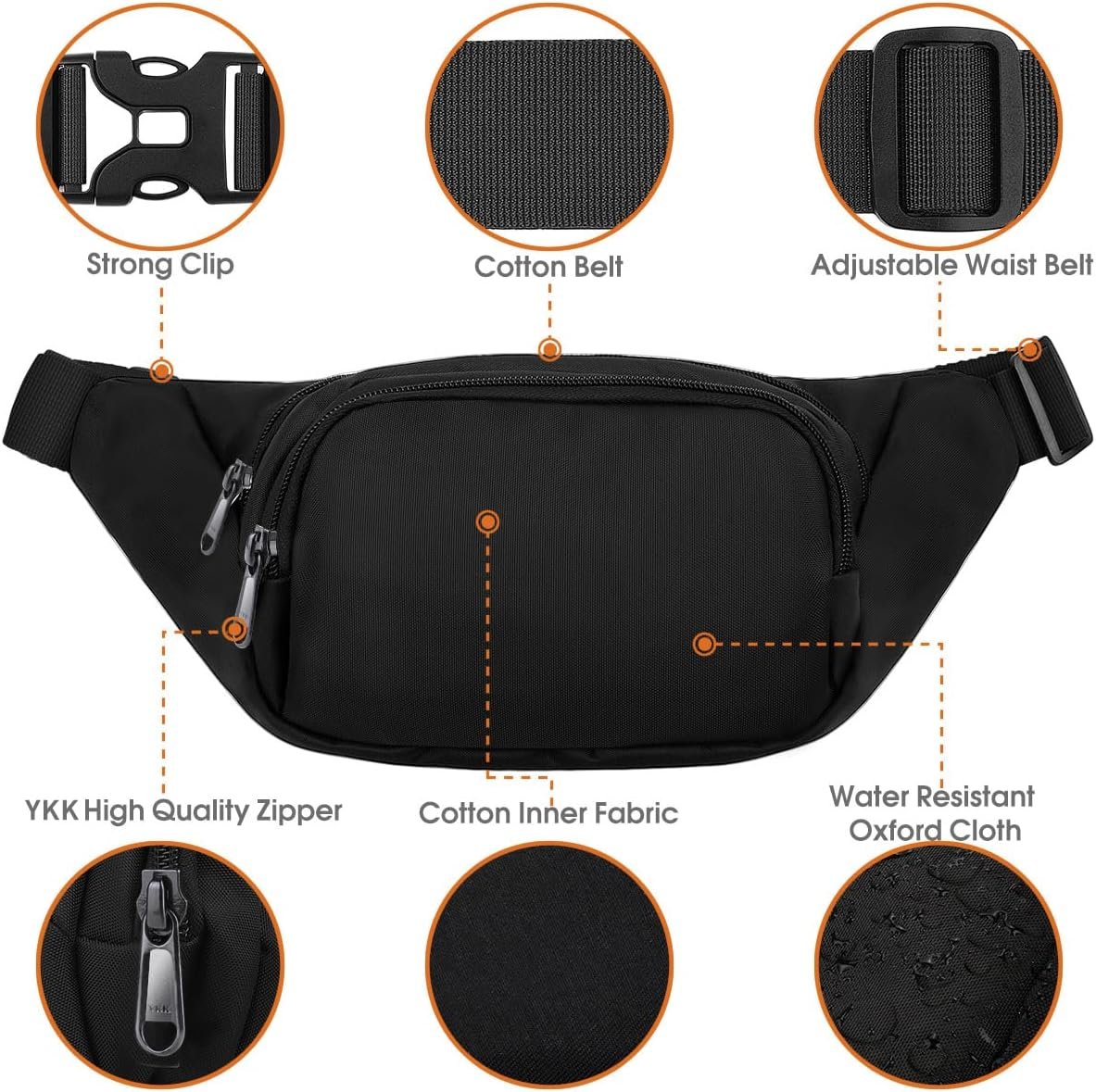 Custom Logo Large Fanny Pack for Women and Men Private Label Waist Bag with 3-Zipper Pockets Hands-Free Crossbody from Manufacturer Fits MAX 7.9'' iPad & 6.6'' Phone Custom Logo Large Fanny Pack for Women and Men Private Label Waist Bag with 3-Zipper Pockets Hands-Free Crossbody from Manufacturer Fits MAX 7.9'' iPad & 6.6'' Phone