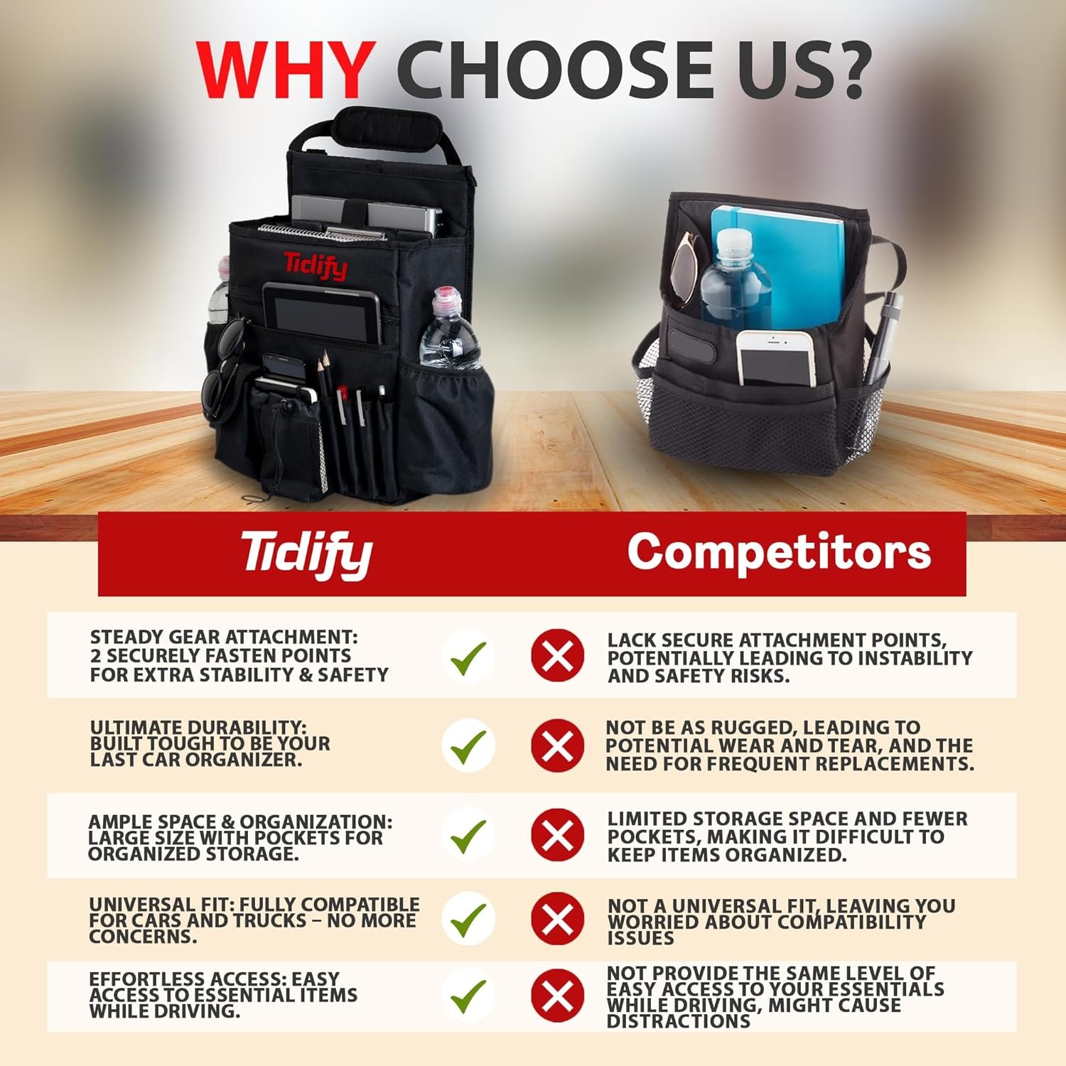 Private Label Car Front Seat Organizer [2025 UPDATED] with Custom Logo Dedicated Tablet and Laptop Storage Stabilizing Side Straps Soft Adjustable Shoulder Strap Hardened Buckles Your Office Away from Office Manufacturer