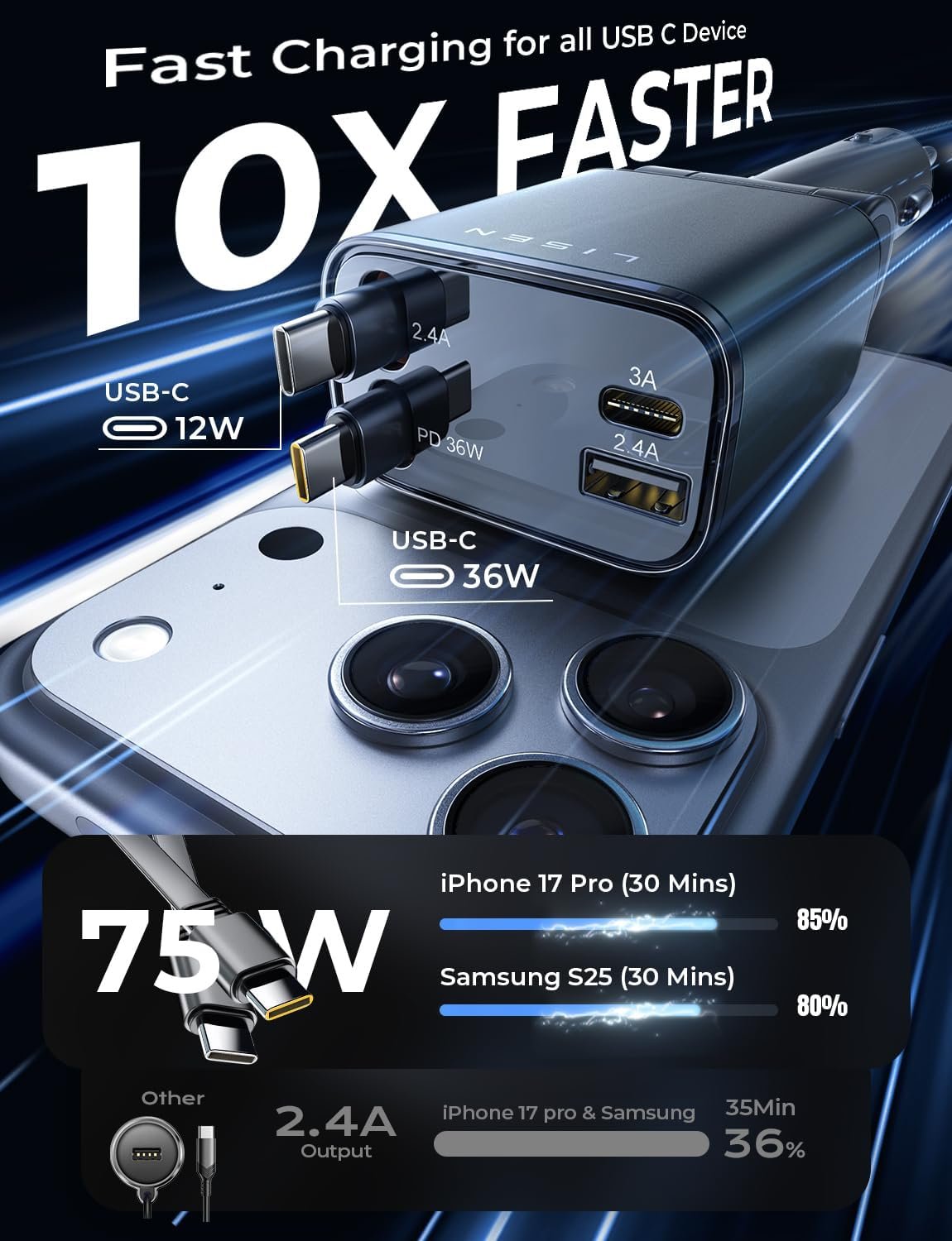 Custom Logo Retractable Car Charger USB C Upgraded Dual Type C 75W Fast 4 in 1 Private Label for iPhone 17 Galaxy S26 Phone 17e 16 15 Pro Max Manufacturer Car Accessories Custom Logo Retractable Car Charger USB C Upgraded Dual Type C 75W Fast 4 in 1 Private Label for iPhone 17 Galaxy S26 Phone 17e 16 15 Pro Max Manufacturer Car Accessories
