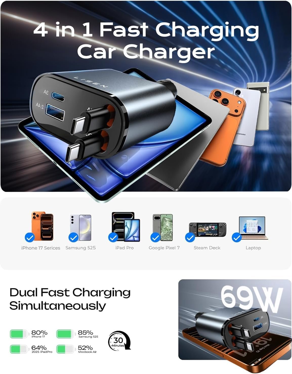Custom Logo Retractable Car Charger USB C Upgraded Dual Type C 75W Fast 4 in 1 Private Label for iPhone 17 Galaxy S26 Phone 17e 16 15 Pro Max Manufacturer Car Accessories Custom Logo Retractable Car Charger USB C Upgraded Dual Type C 75W Fast 4 in 1 Private Label for iPhone 17 Galaxy S26 Phone 17e 16 15 Pro Max Manufacturer Car Accessories