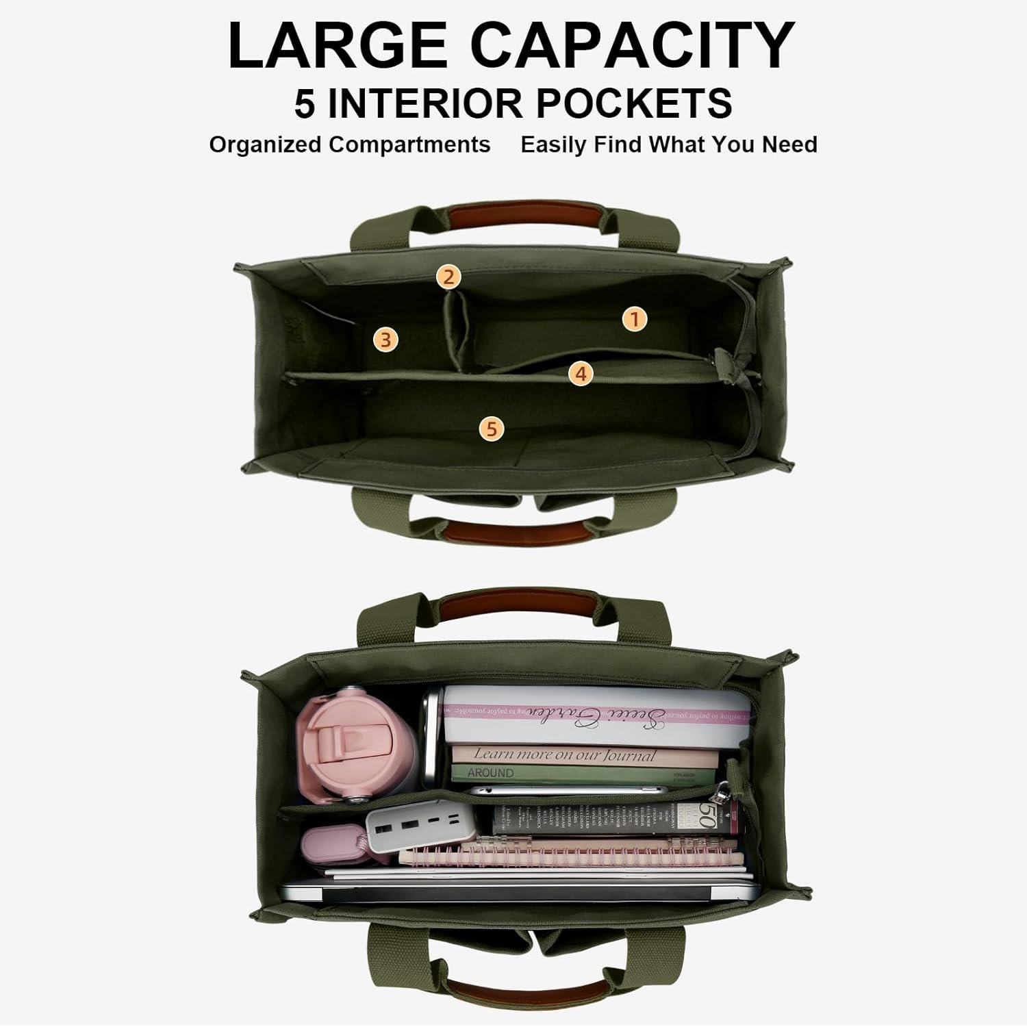 Custom Logo Large Canvas Tote Bag Private Label for Women with Zipper Compartments Crossbody Work Bible Messenger Purse with Pockets Manufacturer