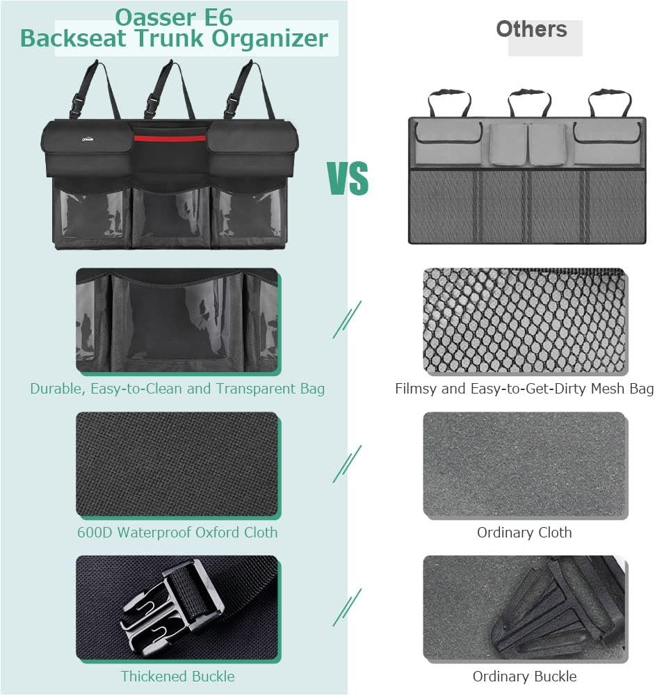 Private Label Foldable Back Seat Trunk Hanging Car Organizer Cargo Storage with Custom Logo 6 Large Pockets and 3 Adjustable Straps 40x19inch Manufacturer Direct