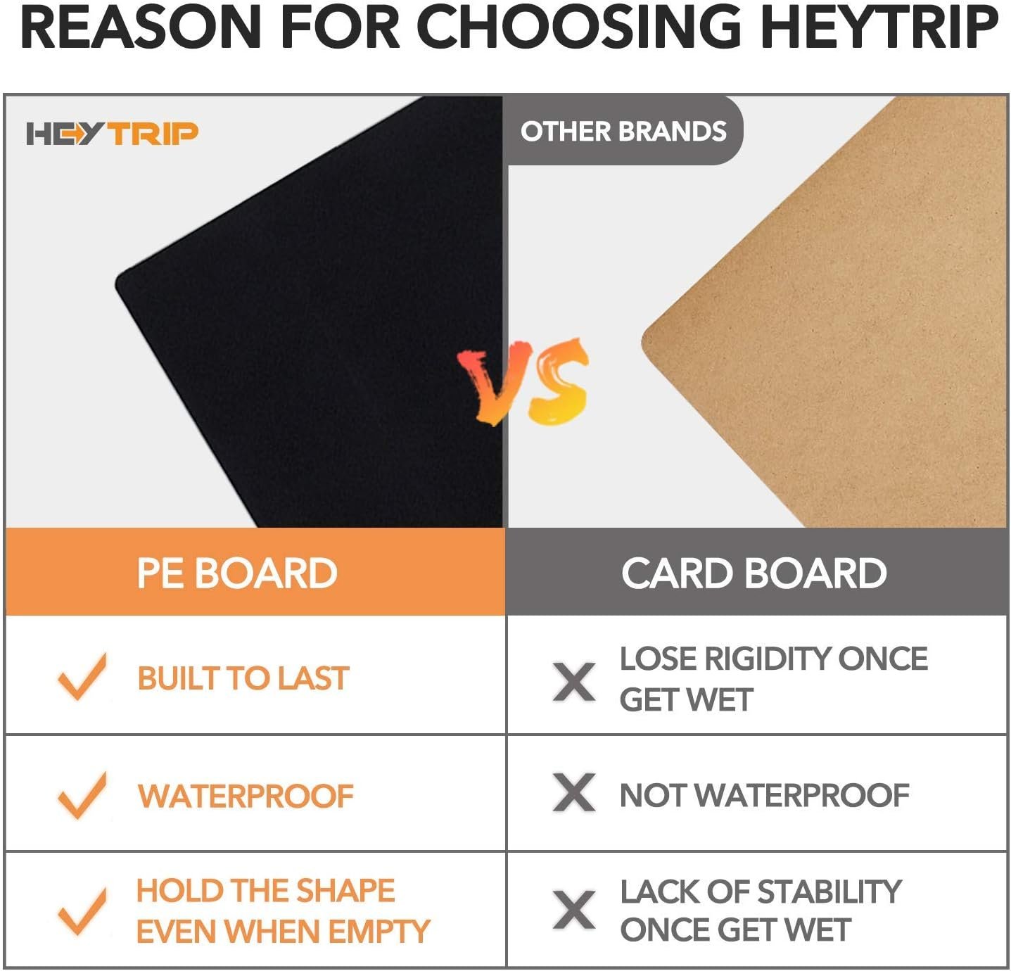 Private Label Large Trunk Organizer Custom Logo Built-in Leakproof Cooler Bag 2 Tie-Down Straps 4 Removable Dividers Foldable Cover 2mm PE Board Manufacturer