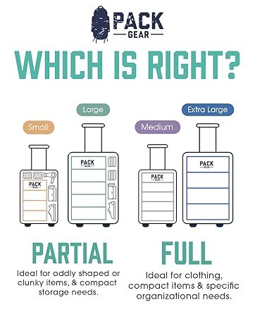Factory Direct Hanging Luggage Organizer - Carry On Closet Insert with Custom Logo Fits Any Carry-On Velcro Quick Clothes Access - Solid Green Carry-On Size Private Label