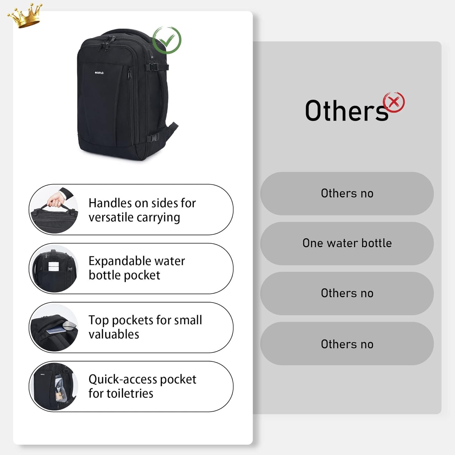 Private Label Travel Backpack 18x14x8 Spirit Airlines Personal Item Carry On 13 Pockets Custom Logo Water Resistant Airline Approved Daypack for Men Women Gym Bag with Charging Port Manufacturer Black