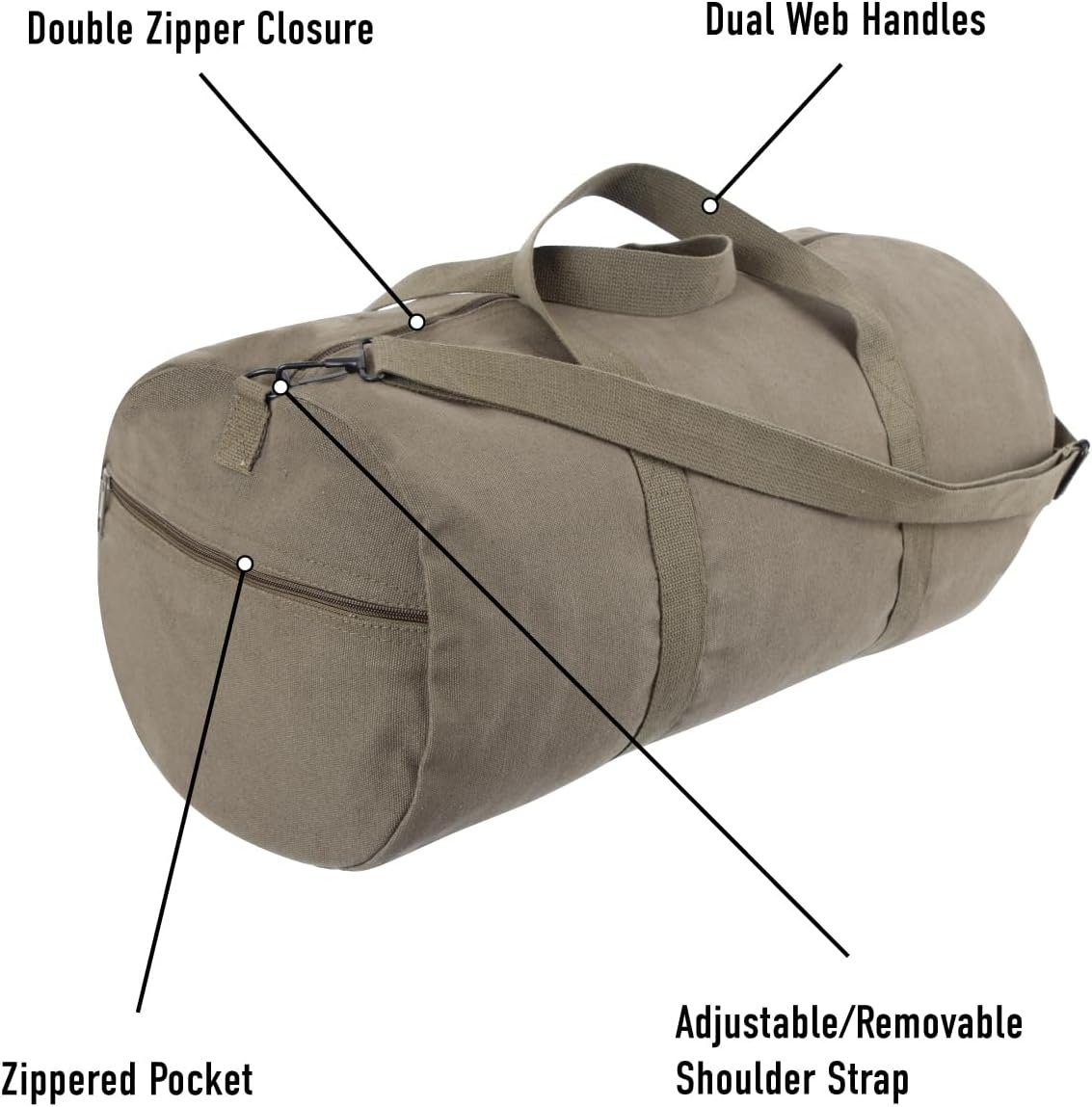 Custom Logo Heavy-Duty Canvas Shoulder Duffle Bag - Private Label Rugged Travel Gym Gear Factory