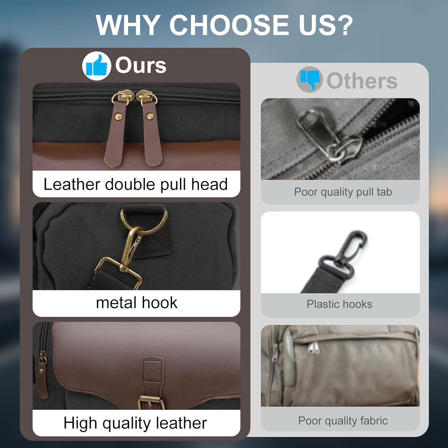 Private Label 22L Lightweight Travel Duffle Bag - Approved Under Seat Carry-On Multi-Pocket with Custom Logo Weekender Gym Bag Adjustable Straps Unisex Overnight Manufacturer for Men & Women