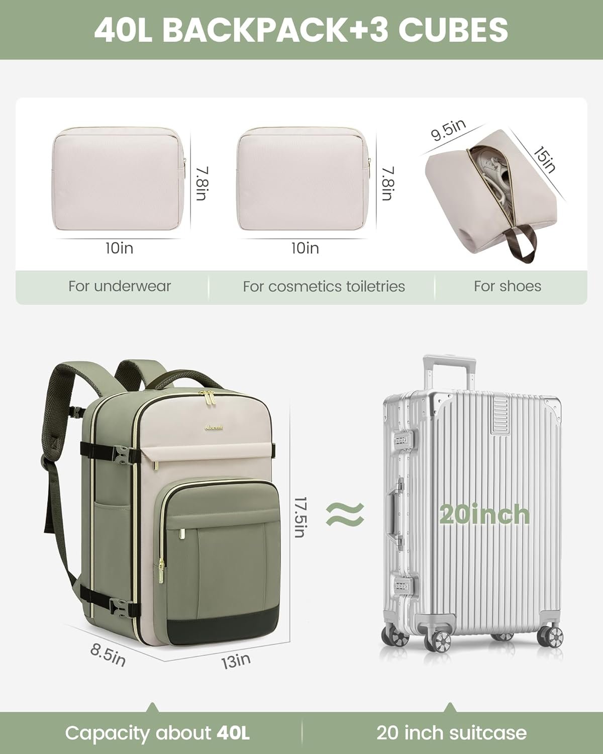 Factory 40L Travel Backpack for Women and Men 17.3 Inch Carry On and Personal Item for Airlines Private Label Spacious and Durable with Custom Logo and 3 Packing Cubes