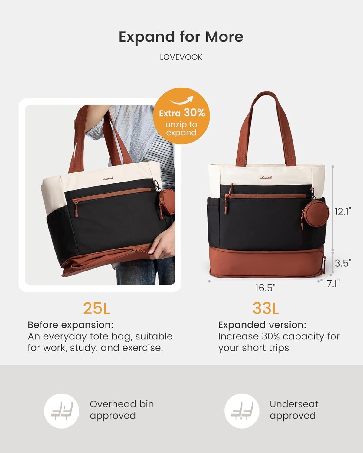 Private Label Tote Bag for Women Expandable 15.6 Inch Laptop Work Bag 33L Travel Handbag with 40oz Tumbler Holder TSA Custom Logo Manufacturer