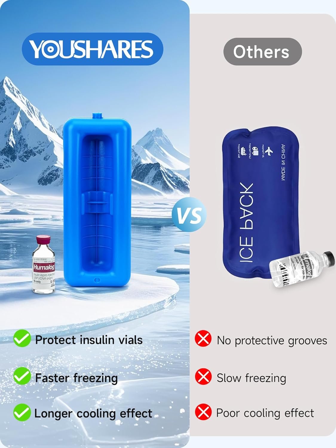 Private Label Insulin Vials Cooler Travel Case TSA Approved Diabetic Medication Vial Cooling Bag with Protective Ice Brick Custom Logo Refrigerated Diabetes Supplies Organizer Factory Small Bottle Carrying Storage