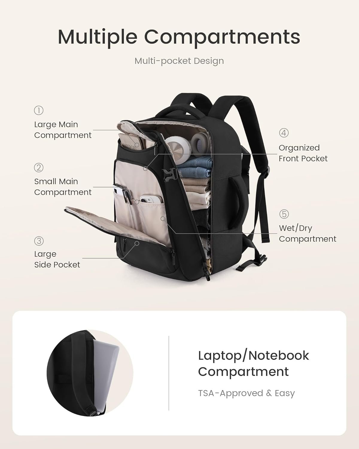 Manufacturer 40L Travel Backpack for Women and Men Airline Approved Carry On with 3 Packing Cubes TSA Waterproof Private Label Personal Item Bag Weekender Fits 18