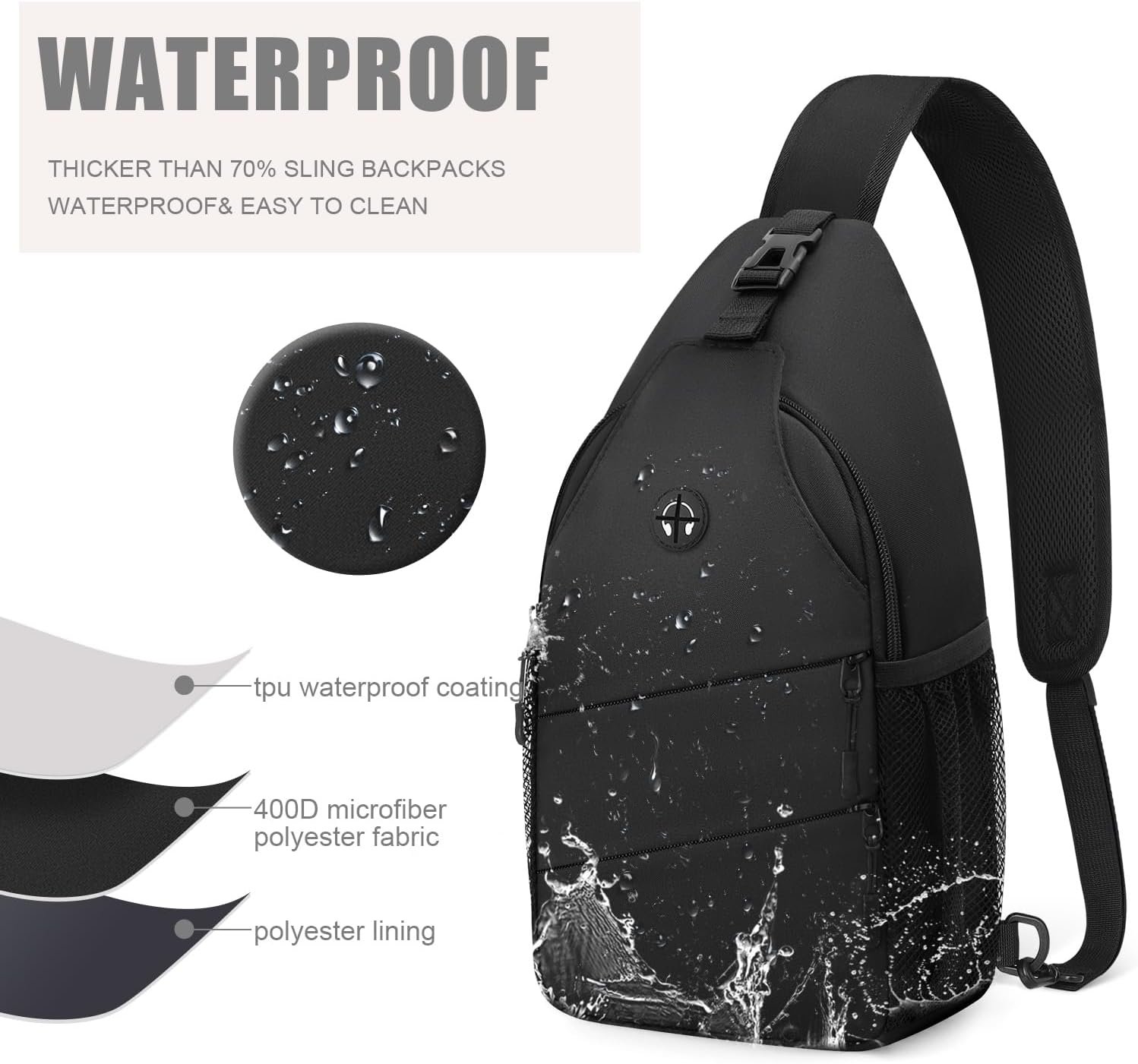 Manufacturer Crossbody Bags for Women & Men - Private Label Trendy Sling Chest Backpack with Custom Logo Convertible Shoulder Strap