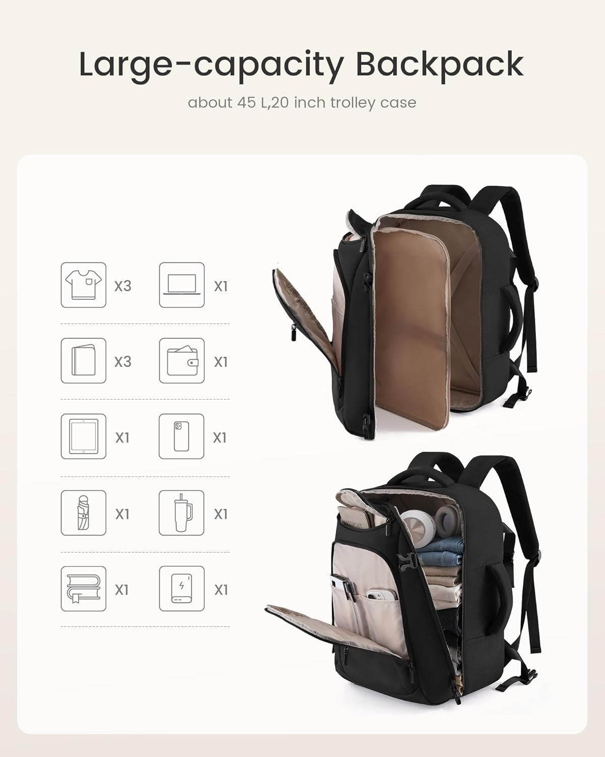 Manufacturer 40L Travel Backpack for Women and Men Airline Approved Carry On with 3 Packing Cubes TSA Waterproof Private Label Personal Item Bag Weekender Fits 18